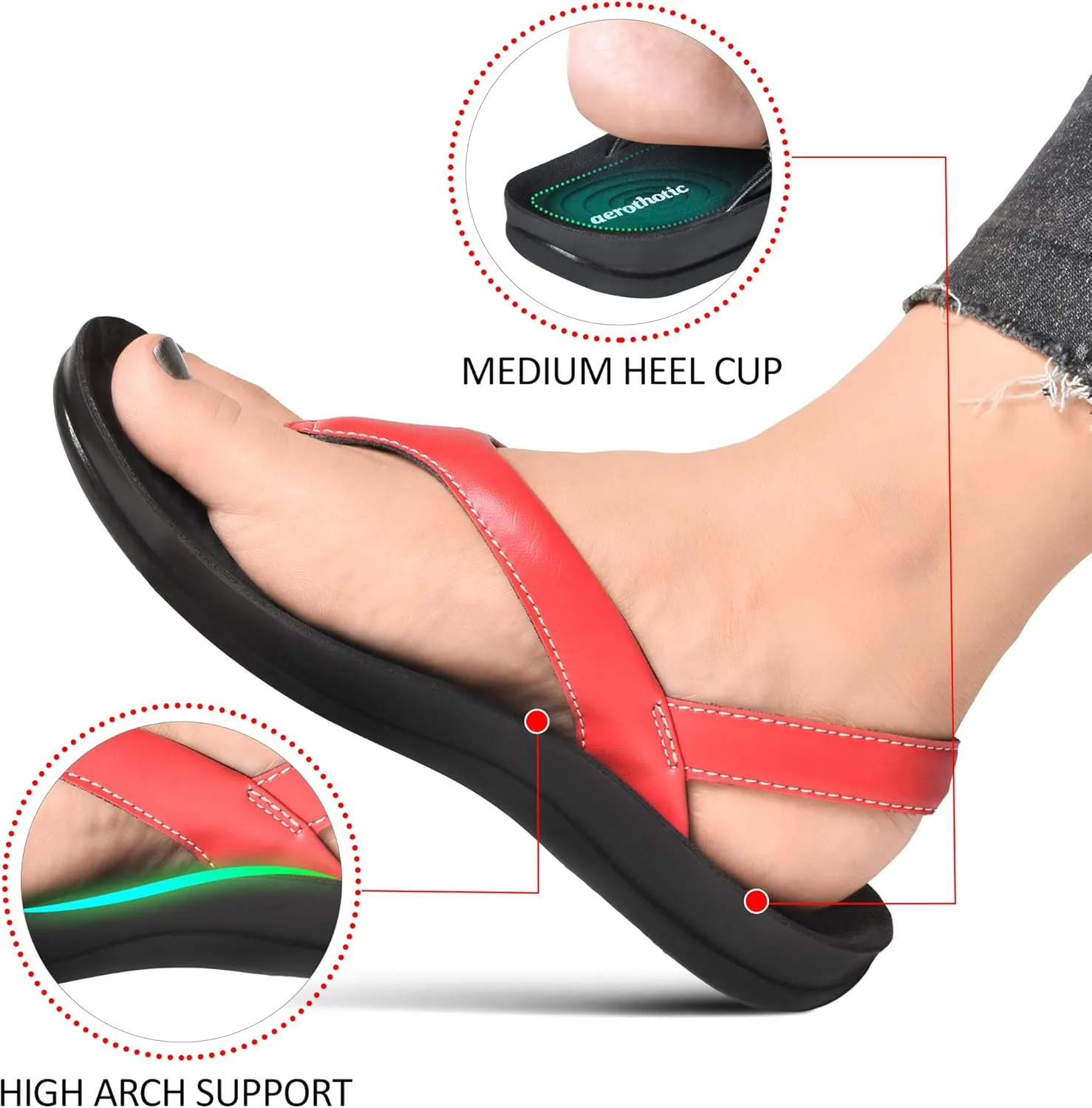 AEROTHOTIC Comfortable Arch Support Slingback Flats for Women Sandals Cute Soft T-Strap Toe Post Casual Fashion Dressy Flip Flops Vacation Essentials