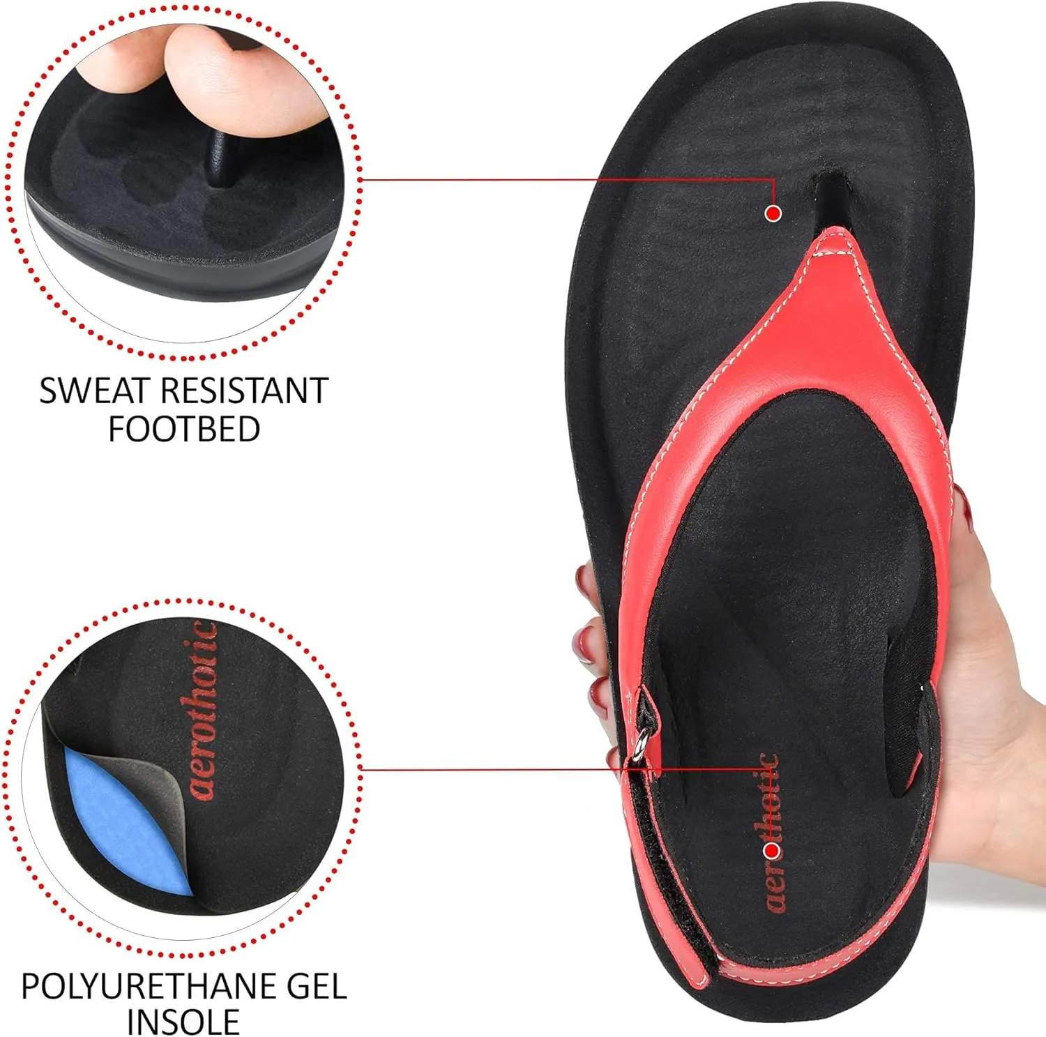 AEROTHOTIC Comfortable Arch Support Slingback Flats for Women Sandals Cute Soft T-Strap Toe Post Casual Fashion Dressy Flip Flops Vacation Essentials