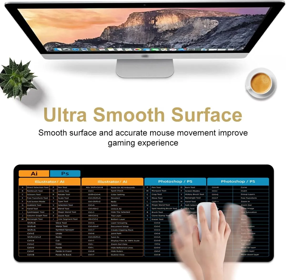 AI Illustrator/PS Photoshop Sheet Desk pad, Windows Large Gaming Office pc Mouse pad,Keyboard Shortcuts Mouse pad,Non-Slip Waterproof Desk mat,XL 31.4 x 11.8 in (TS1058)