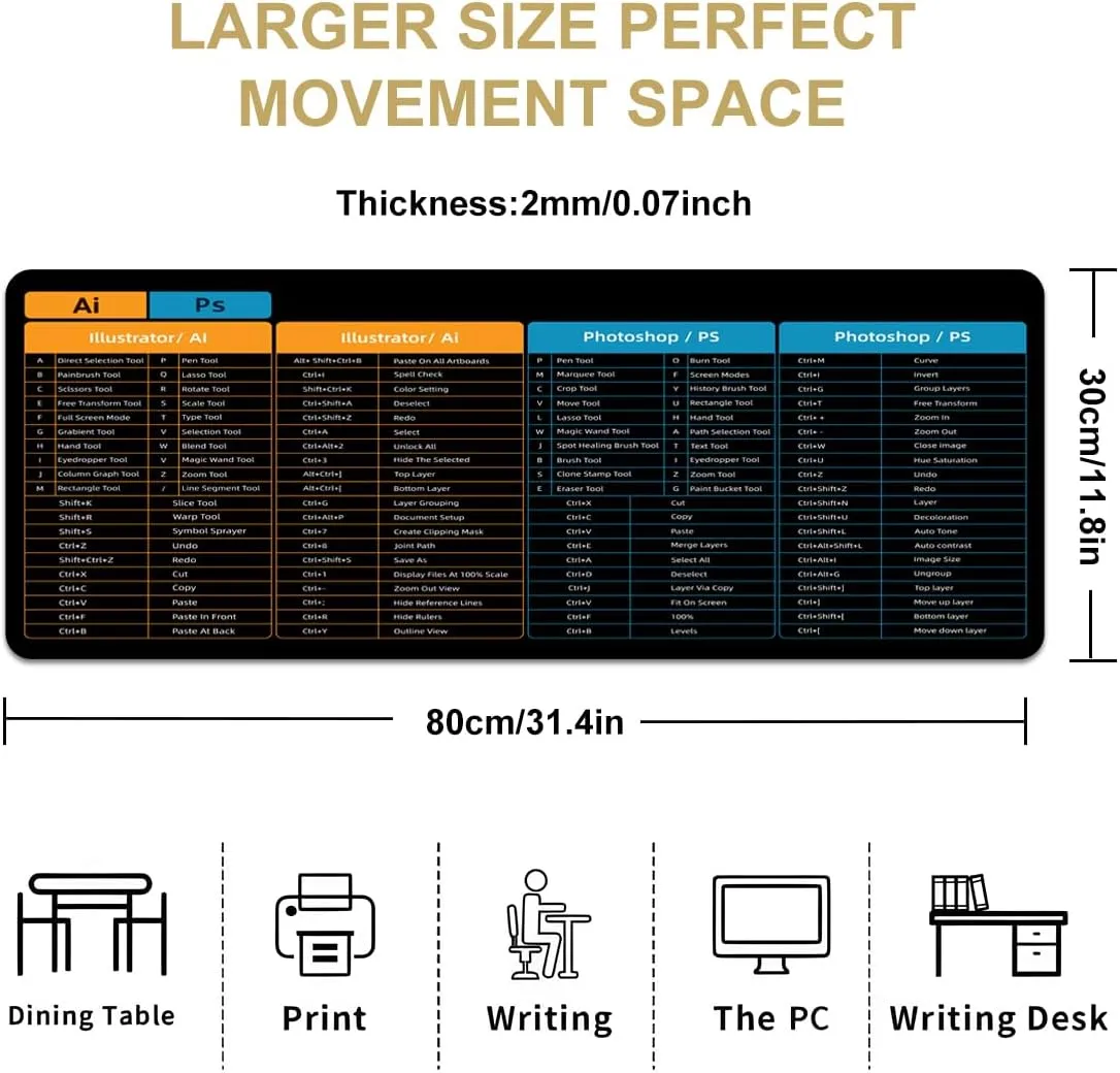 AI Illustrator/PS Photoshop Sheet Desk pad, Windows Large Gaming Office pc Mouse pad,Keyboard Shortcuts Mouse pad,Non-Slip Waterproof Desk mat,XL 31.4 x 11.8 in (TS1058)
