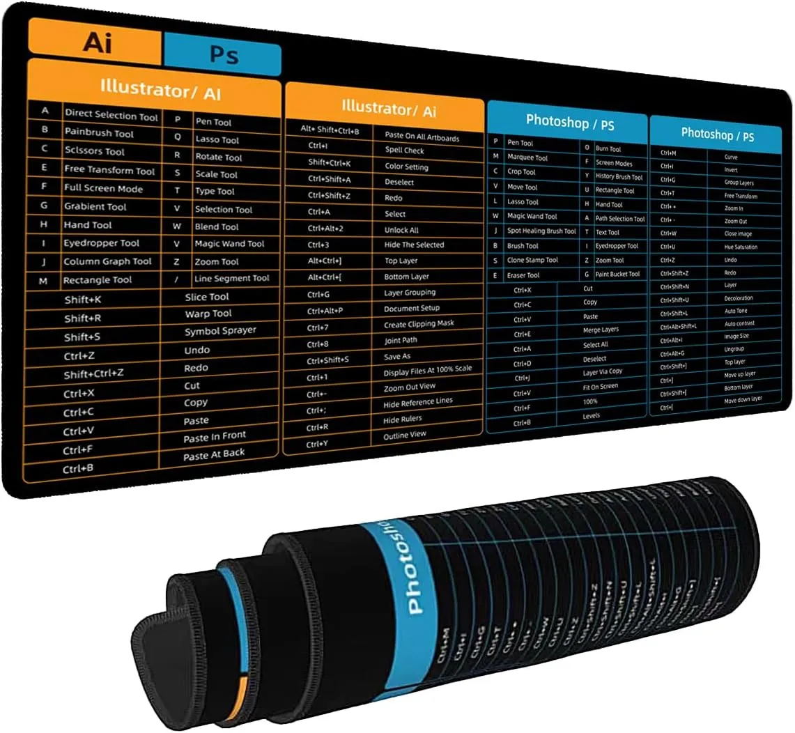 AI Illustrator/PS Photoshop Sheet Desk pad, Windows Large Gaming Office pc Mouse pad,Keyboard Shortcuts Mouse pad,Non-Slip Waterproof Desk mat,XL 31.4 x 11.8 in (TS1058)