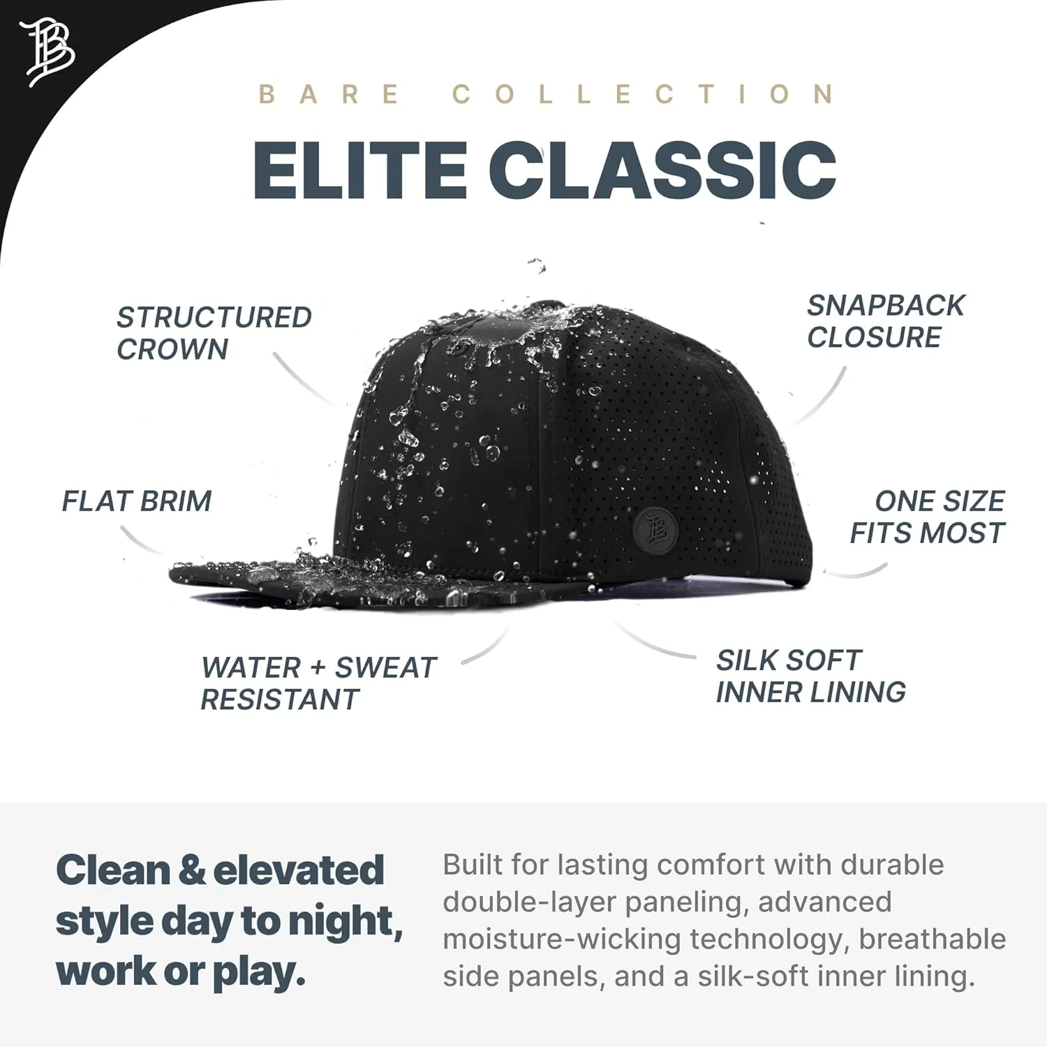 Branded Bills Minnesota Stealth Elite Flat, Lightweight, Comfortable Baseball Cap