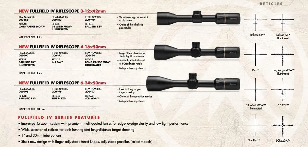 Burris Fullfield IV 4-16x50mm Hunting Scope