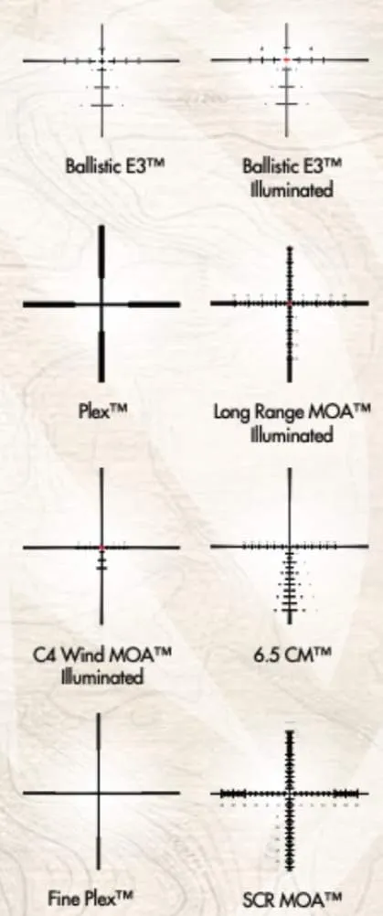 Burris Fullfield IV 4-16x50mm Hunting Scope