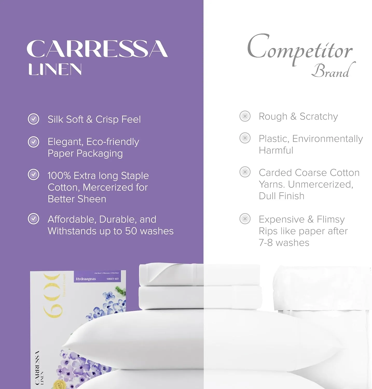 Carressa Linen Luxury Egyptian Cotton 4 PC Queen Size Sheet Set - 600 Thread Count Deep Pocket Fitted and Flat Sheets, Soft, Cooling Extra Long Staple Hotel-Quality Bedding with Sateen Weave - Taupe