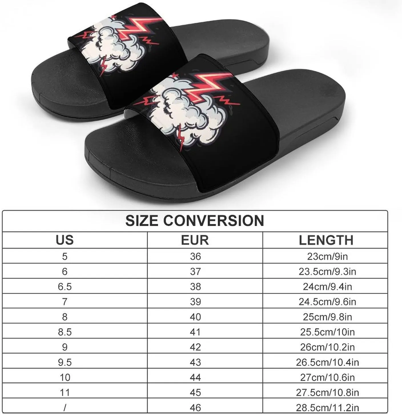 Cloud Thunder Slippers for Women Men Anti-Slip Shower Slides Open Toe Slippers for Home Outdoor Beach