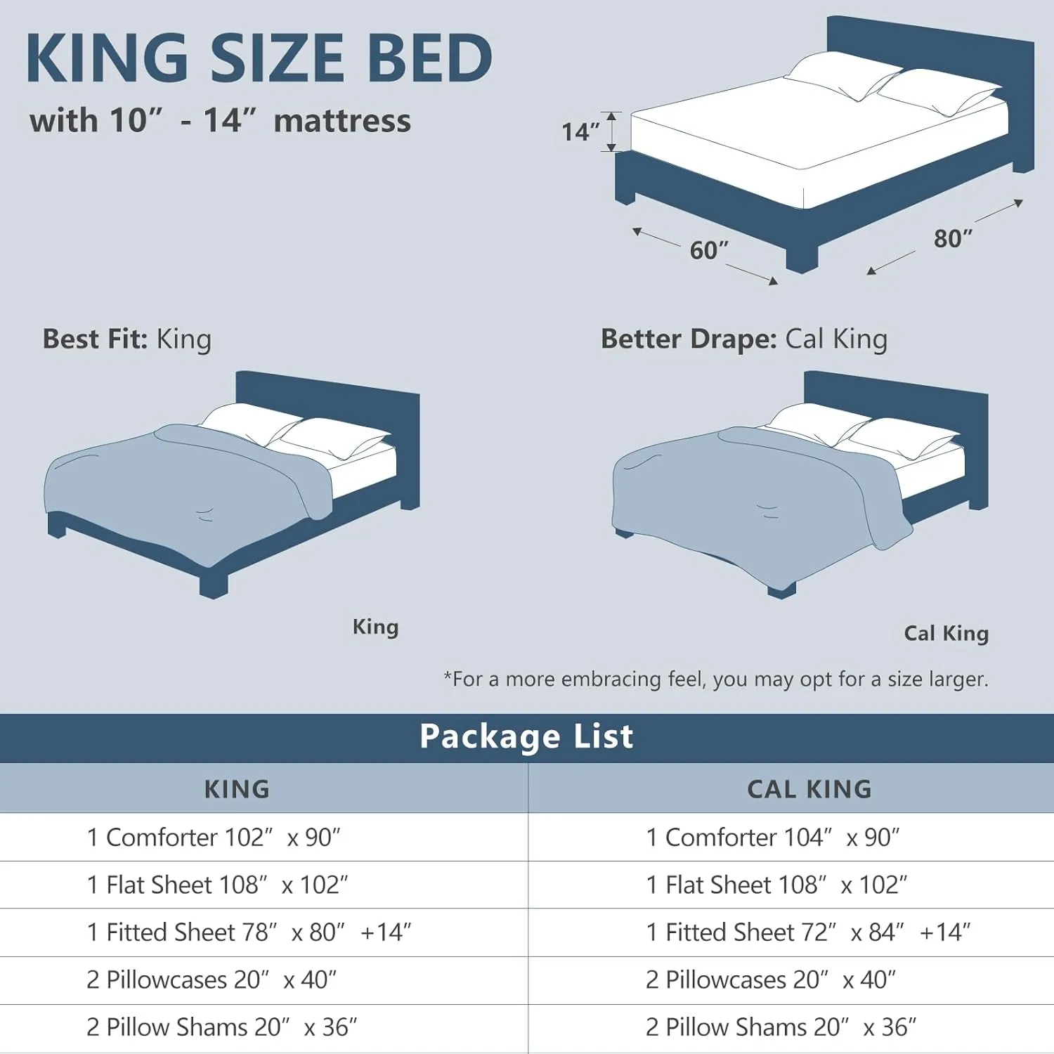 CozyLux King Size Comforter Set - 7 Pieces Bed in a Bag Beige Comforters King Size Bed Set, Soft Bedding Set with All Seasons Comforter, Sheets, Pillowcases & Shams