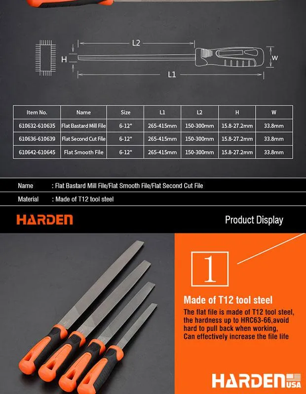 Flat smooth file with soft handle