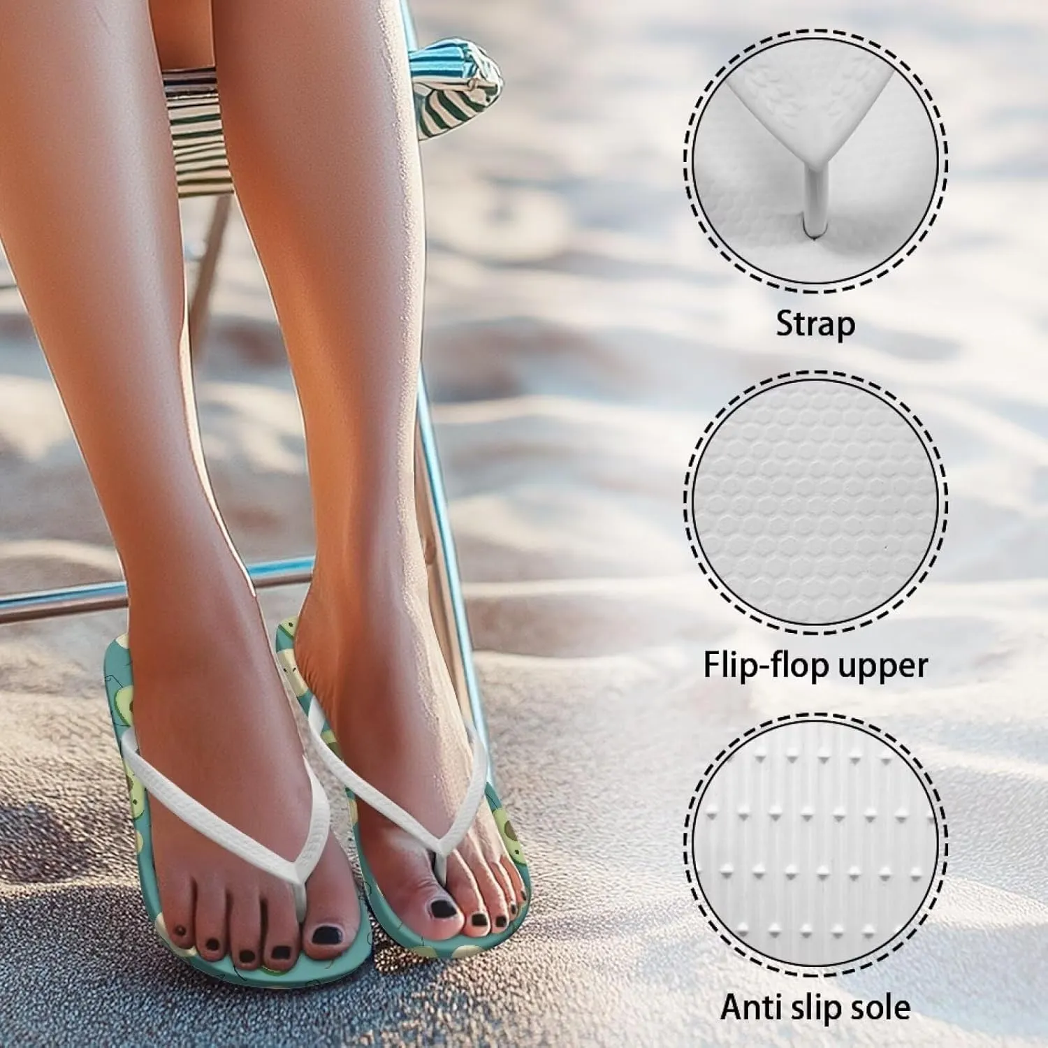 Flip Flops for Women, Comfortable Beach Sandals Open Toe Shower Slipper Non-Slip Slide Slippers Sandals Bath Shoes