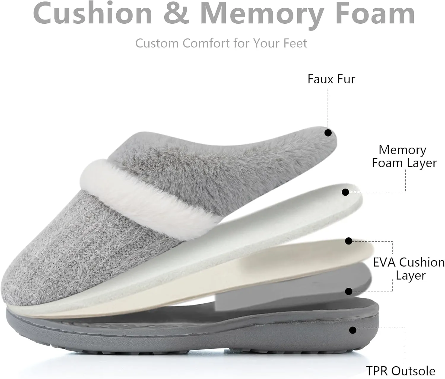 Fuzzy Slippers for Women Indoor and Outdoor Plush with Memory Foam Anti-Skid Sole Cozy House Slipper Soft Bedroom Shoes Slip On Gifts for Women Mom Her Ladies