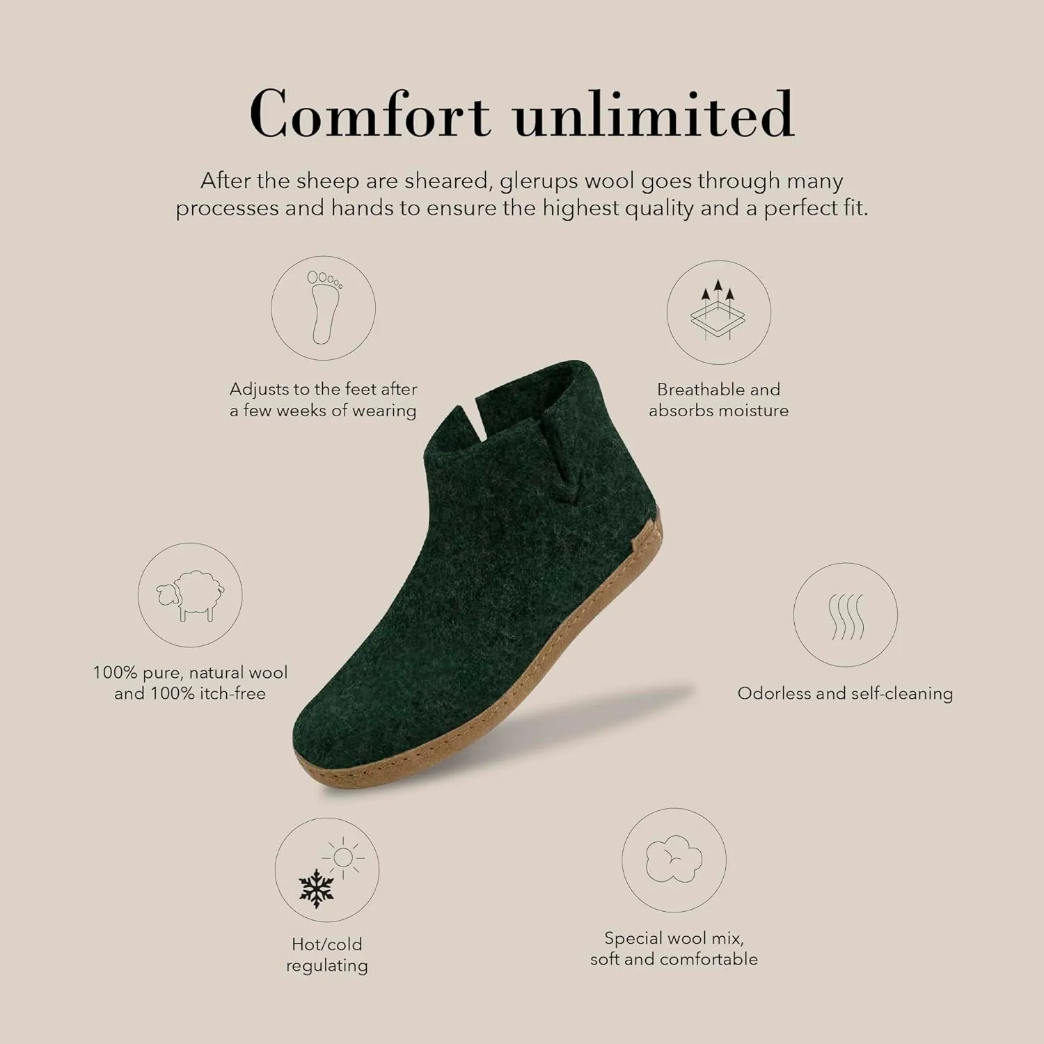 Glerups 100% Gotland Sheep Wool Boot Slipper with leather sole - Unisex