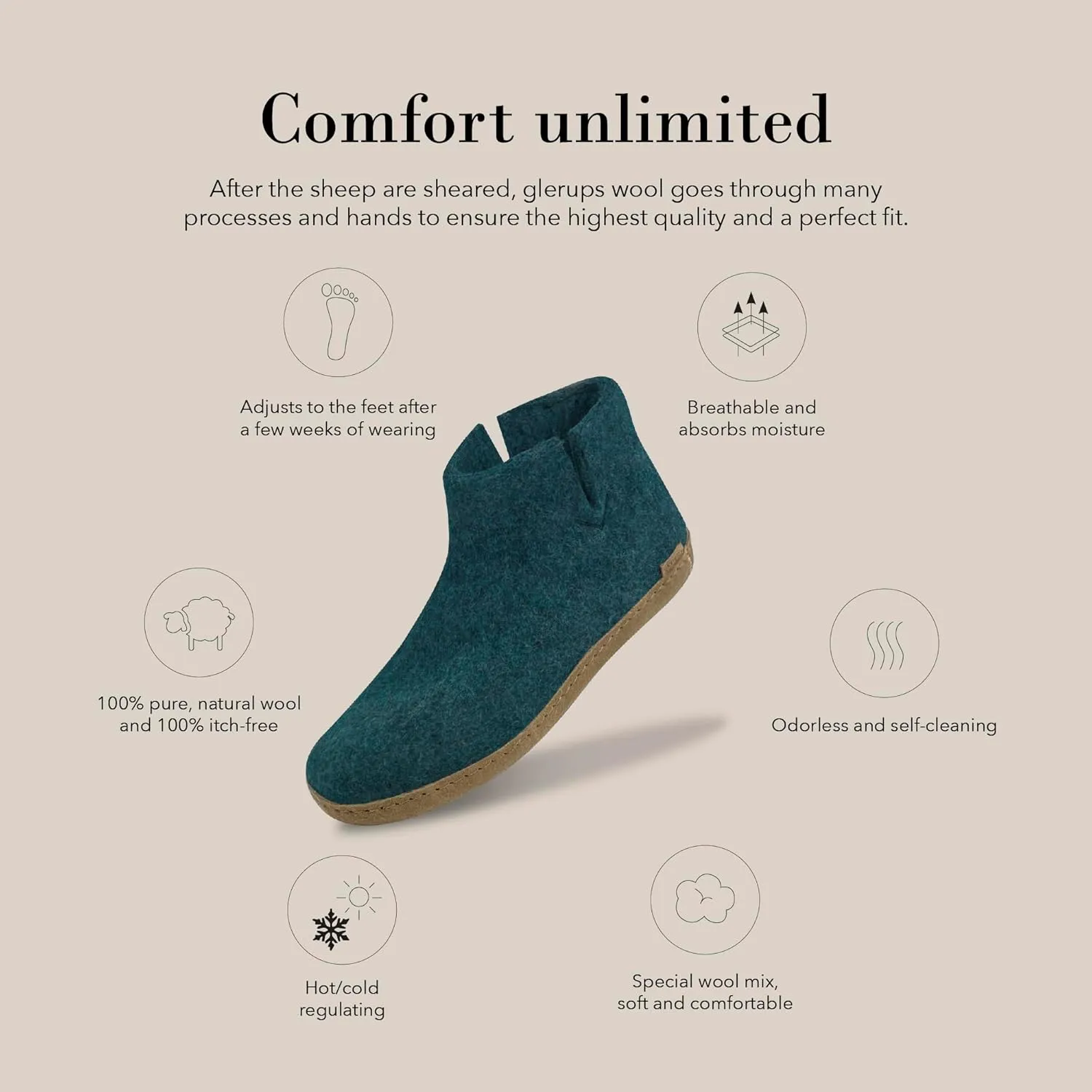 Glerups 100% Gotland Sheep Wool Boot Slipper with leather sole - Unisex