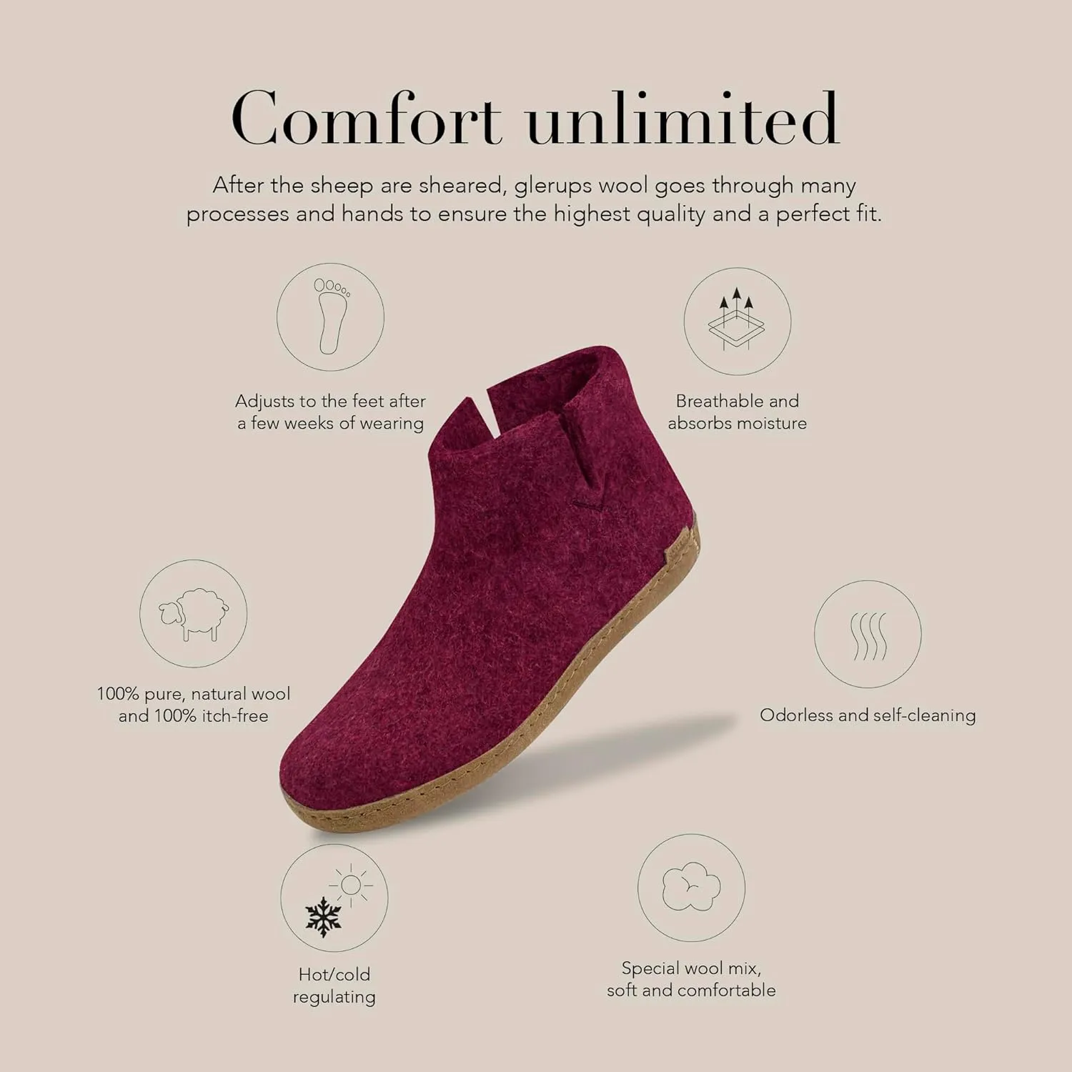 Glerups 100% Gotland Sheep Wool Boot Slipper with leather sole - Unisex