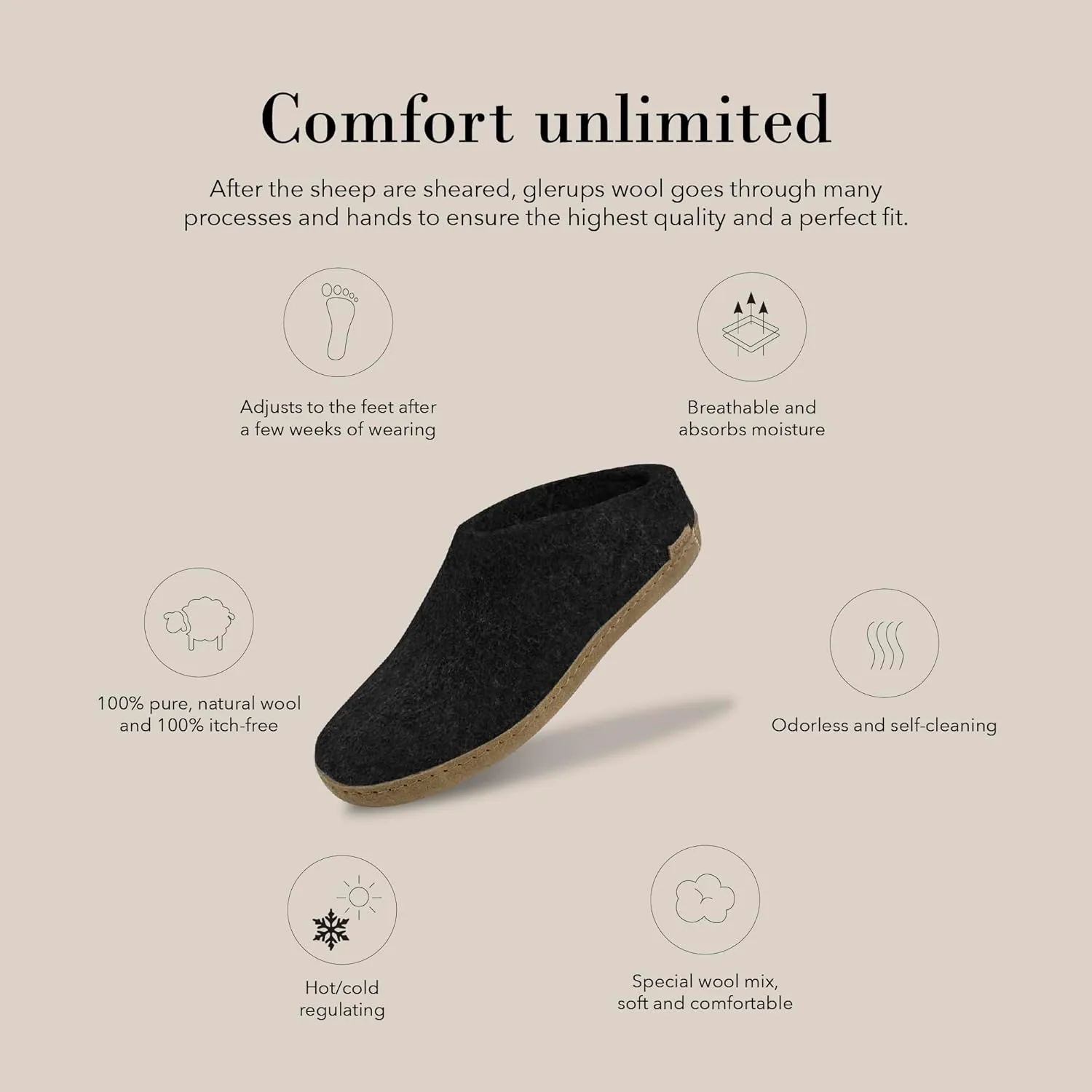 Glerups 100% Gotland Sheep Wool Slipper with leather sole - Unisex Slip-on