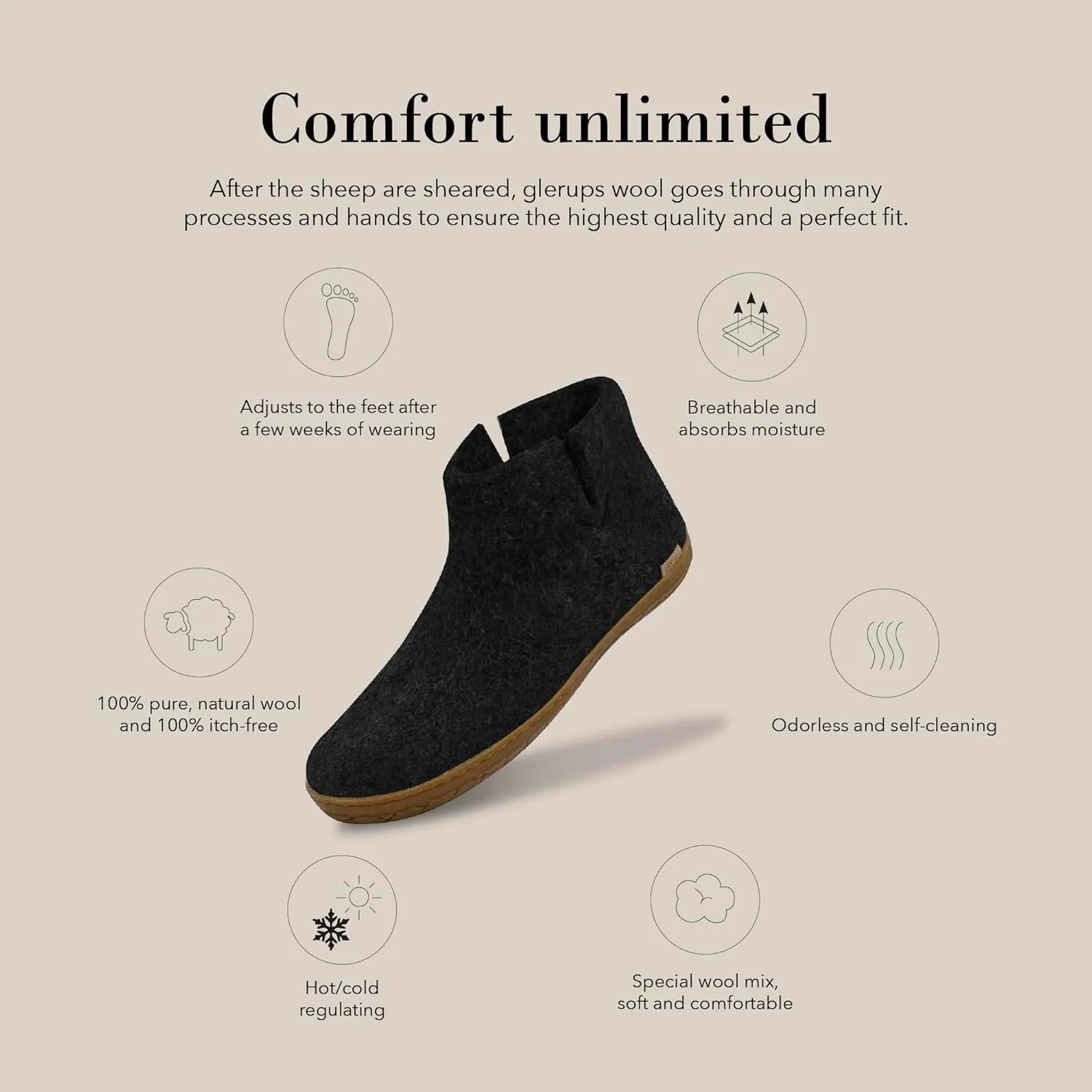 Glerups 100% high quality wool mix Boot Slipper with rubber sole - Unisex