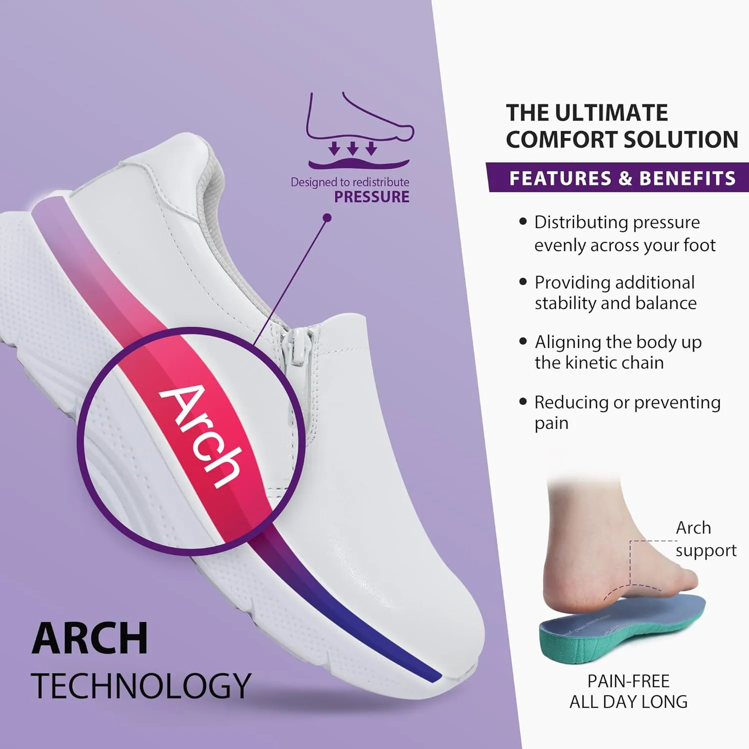 Hawkwell Women's Slip On Arch Support Comfortable Nurse Shoes Slip Resistant Lightweight Work Shoes