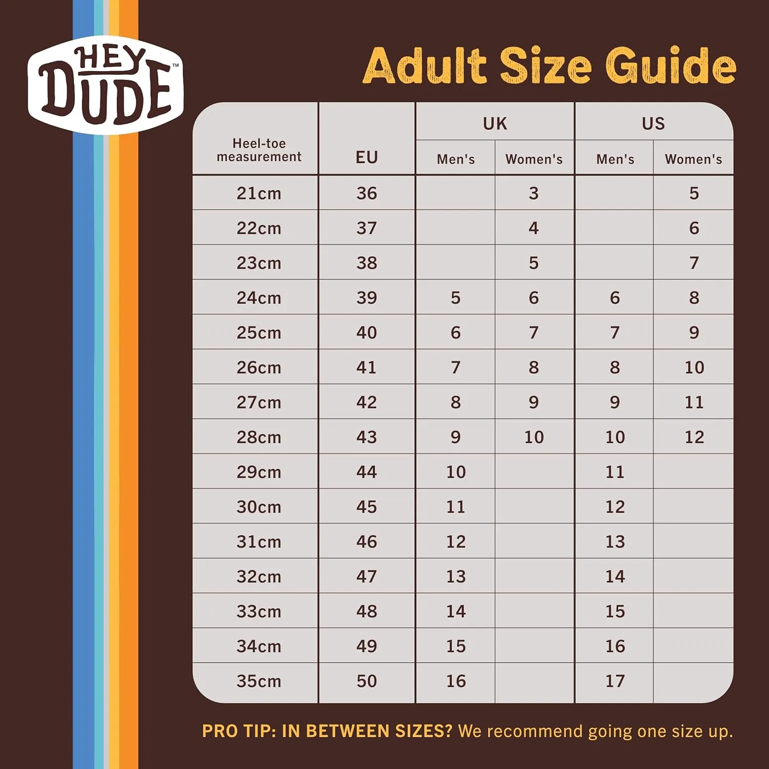 Hey Dude Men's Wally Waxed Canvas Sneaker