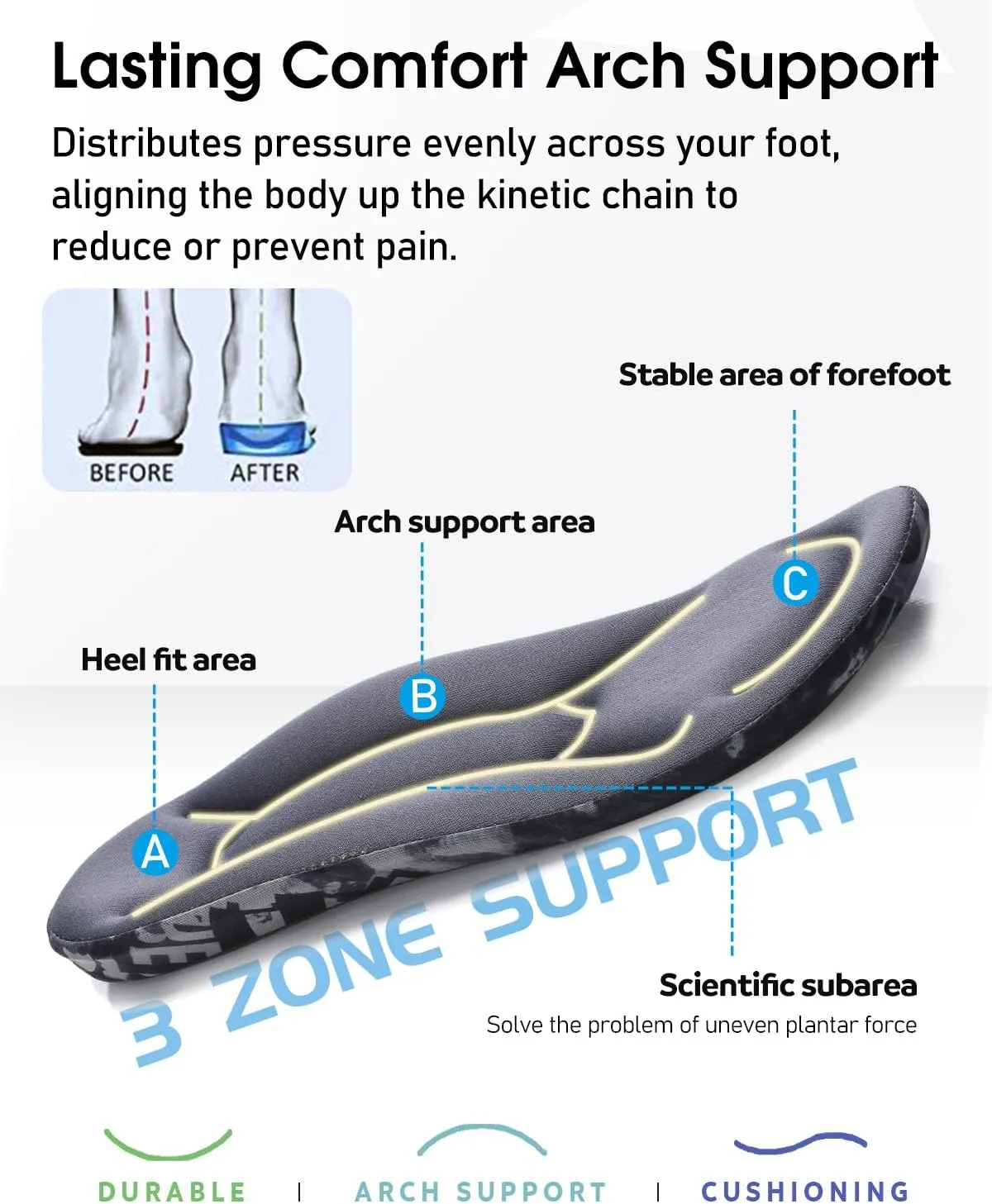 House Slippers for Men Adjustable with Arch Support Memory Foam Slip On House Shoes Indoor Outdoor