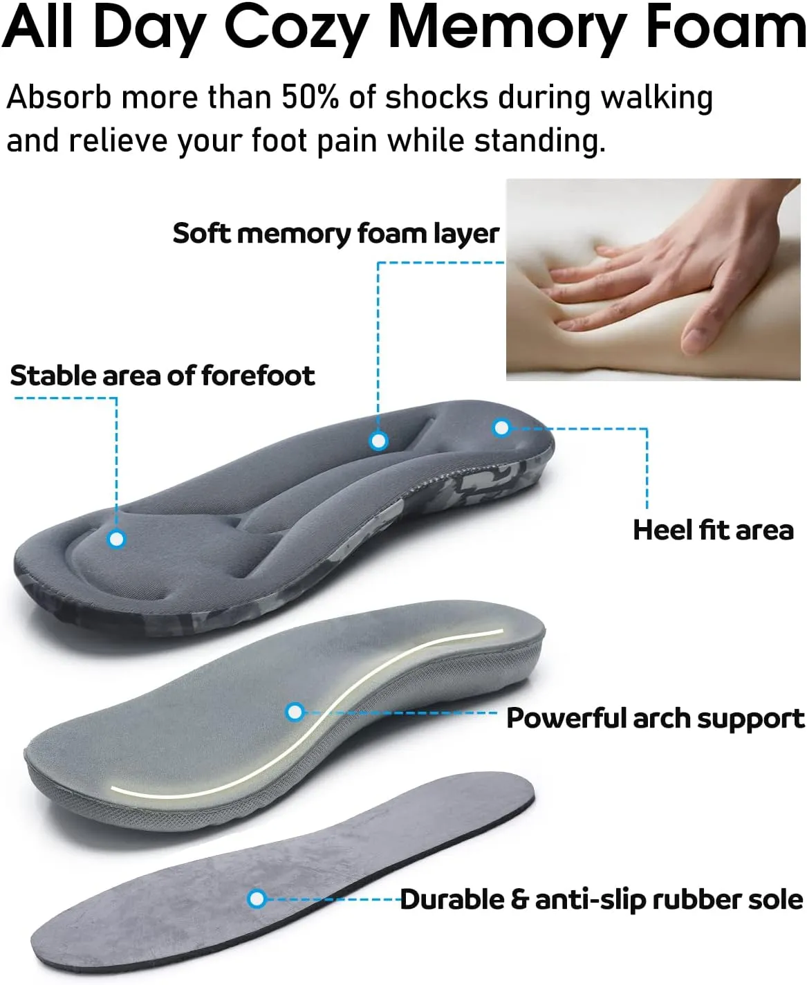 House Slippers for Men Adjustable with Arch Support Memory Foam Slip On House Shoes Indoor Outdoor