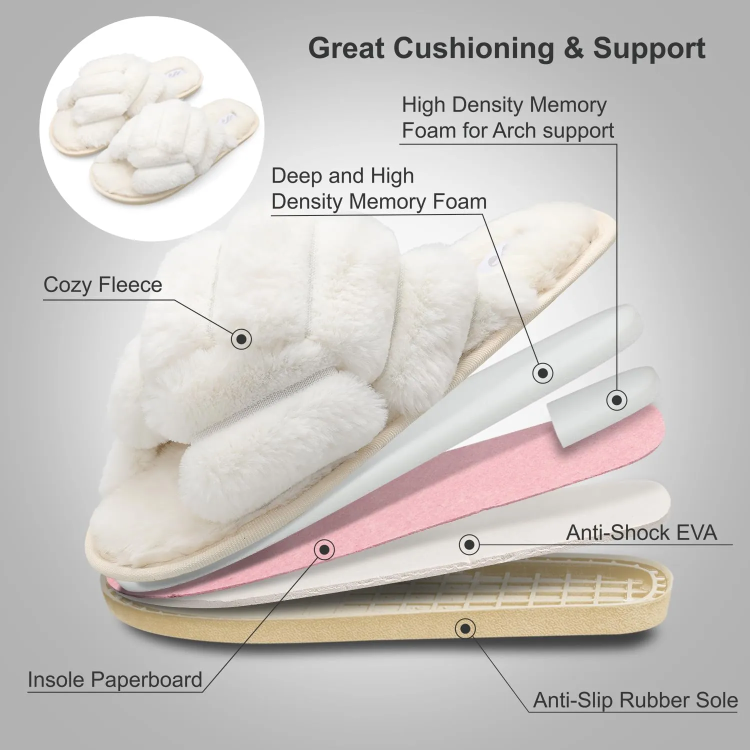 JIASUQI Women's Open Toe Slippers Fuzzy Fluffy House Slippers for Women Cozy Criss Cross Furry Slides Slippers