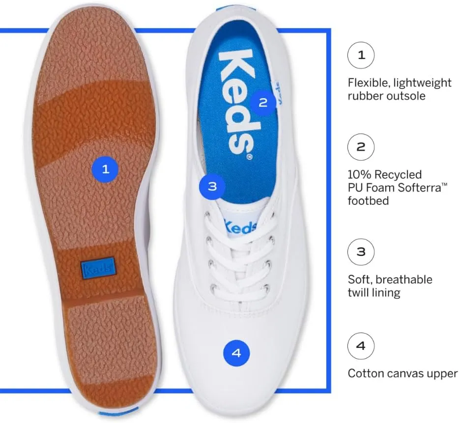 Keds Women's Champion Seasonal Solids Sneaker