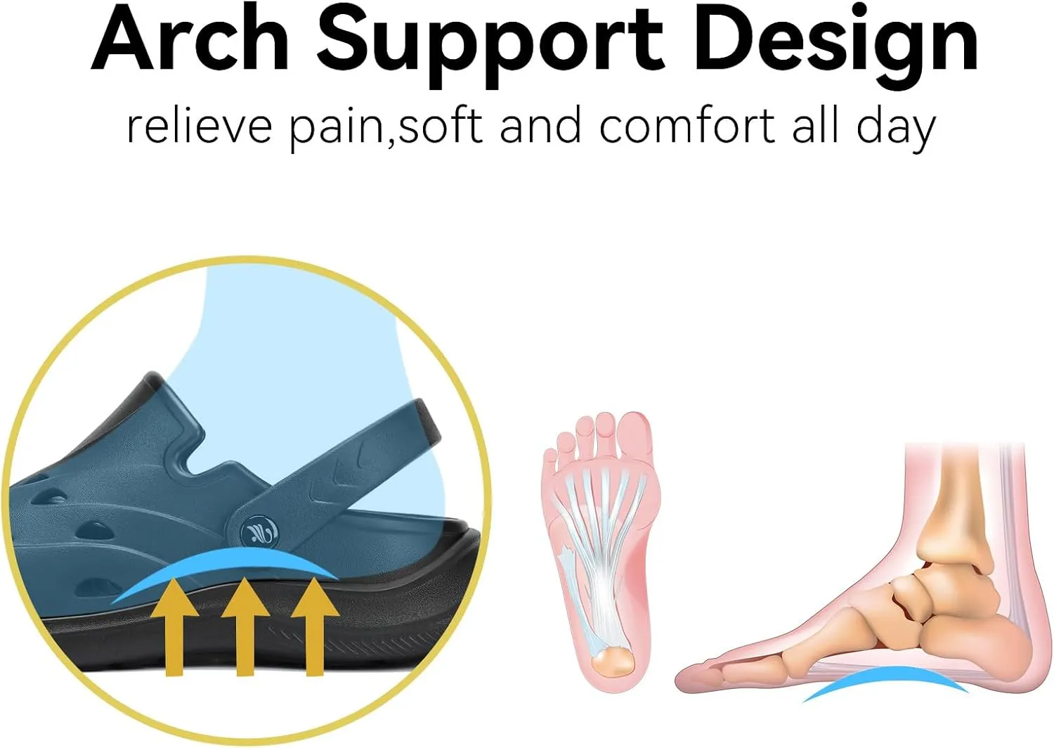 Kricely Clogs for Men with Arch Support Shower Hiking Sandals for Beach Water, Recovery Plantar Fasciitis Orthotic Slides