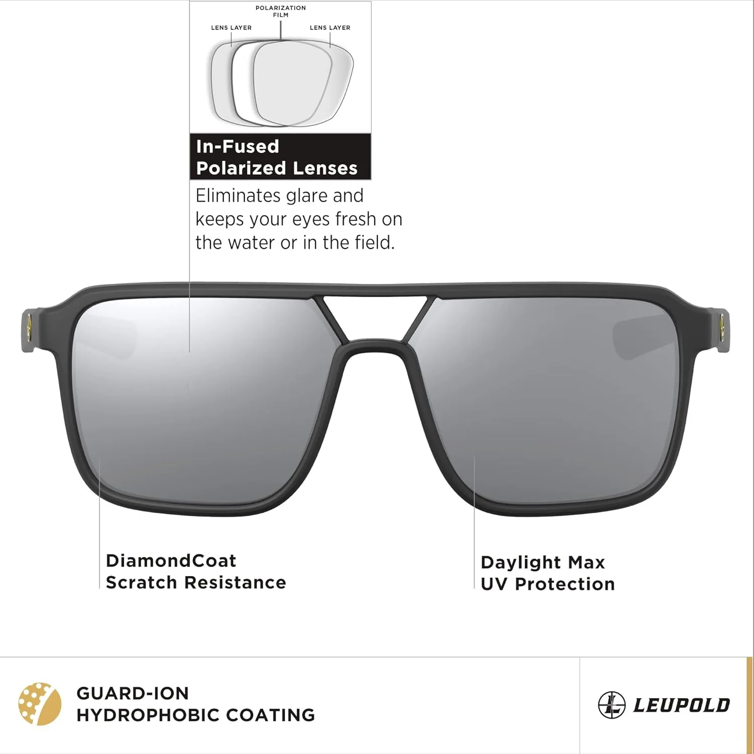Leupold Bridger Performance Eyewear, Sunglasses with Polarized Lenses, Hunting Safety Glasses