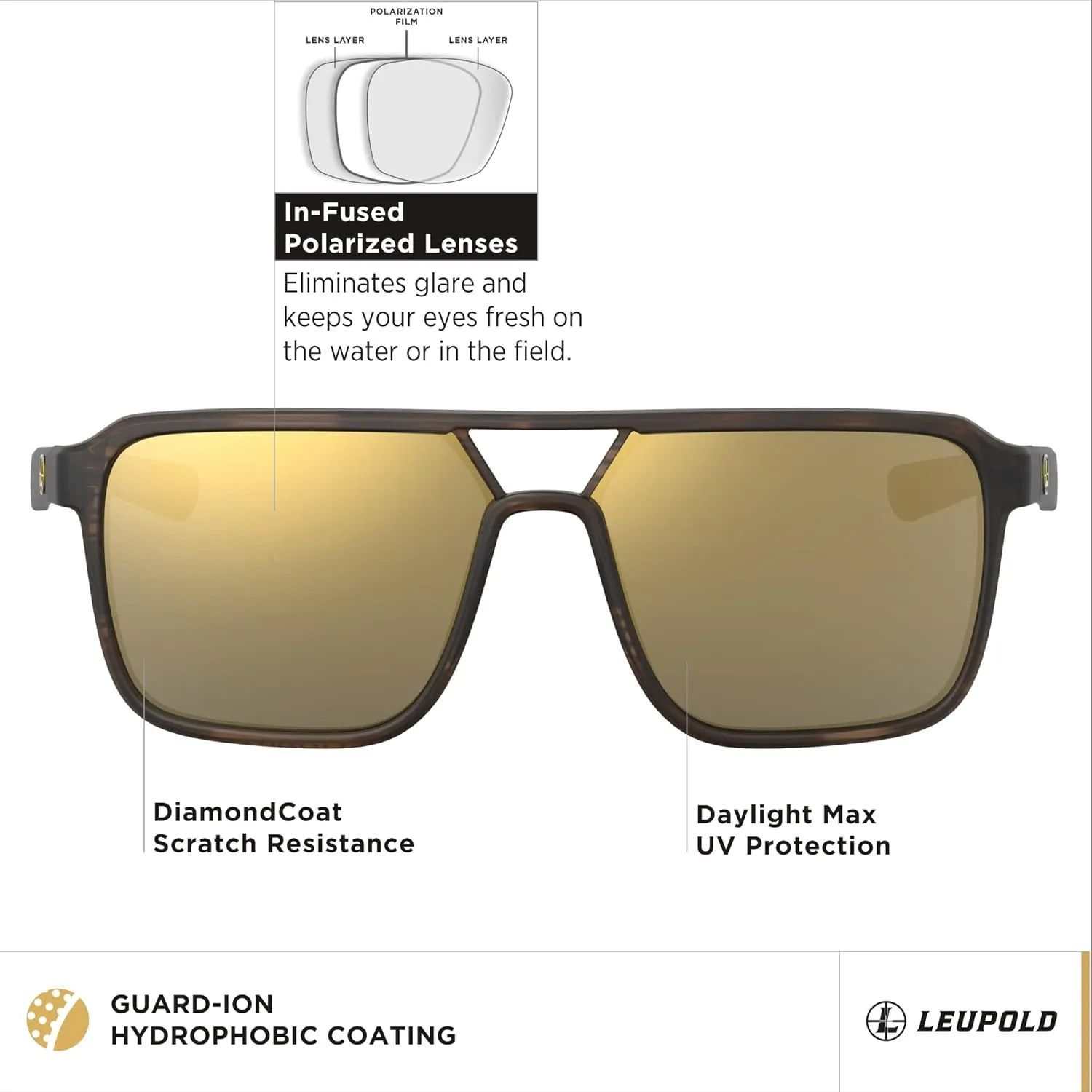 Leupold Bridger Performance Eyewear, Sunglasses with Polarized Lenses, Hunting Safety Glasses