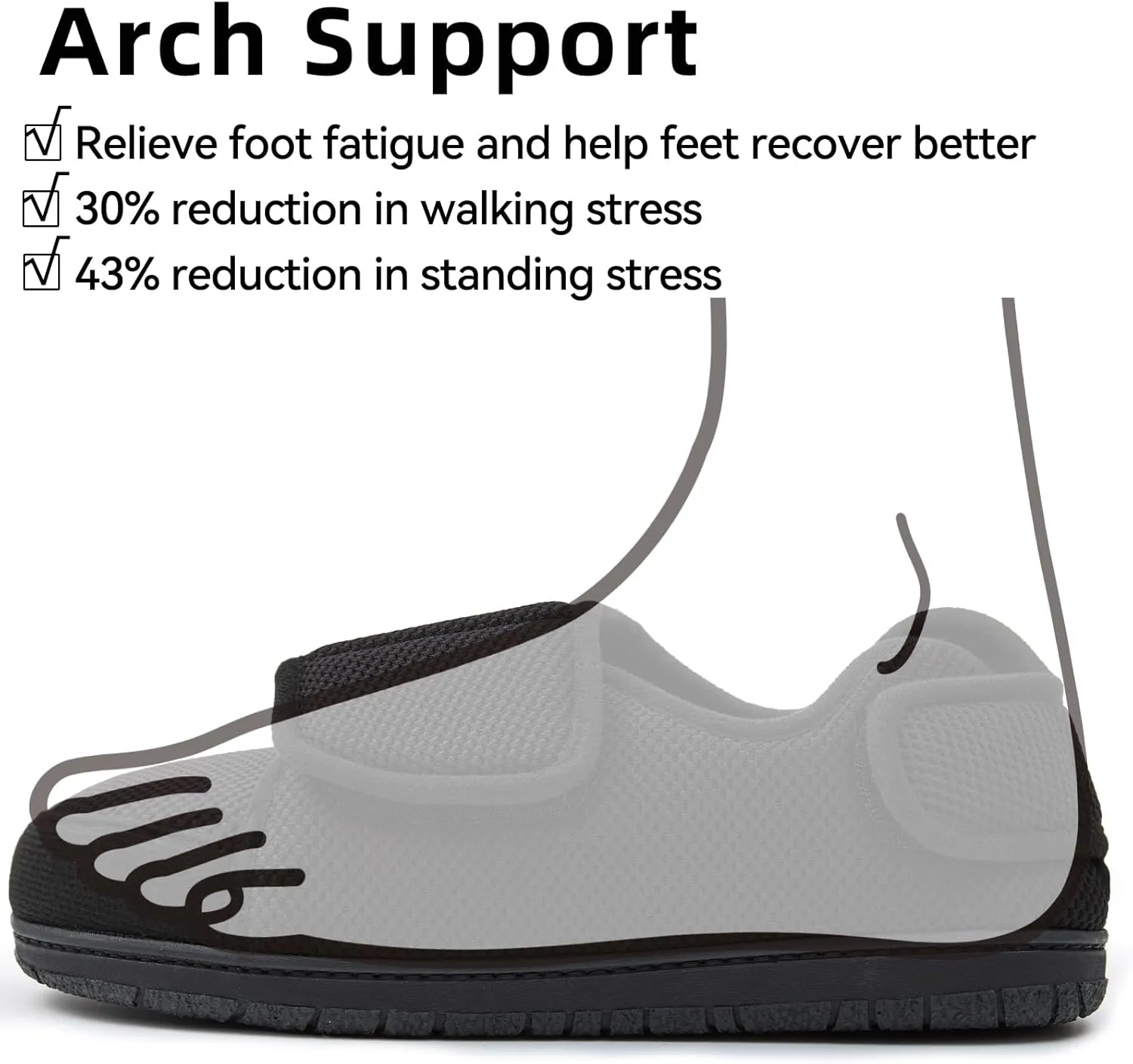 Magtoe Men's Adjustable Indoor Slippers Memory Foam Diabetic Home Shoes for Swollen Wide Feet Insole Removable
