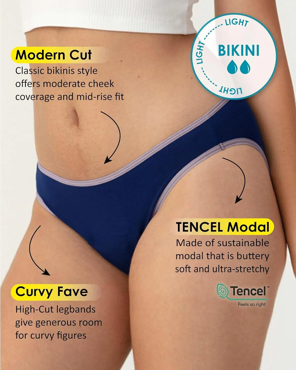 Neione Period Underwear Menstrual Panties High-Cut Cheeky Bikini Briefs Women Girls
