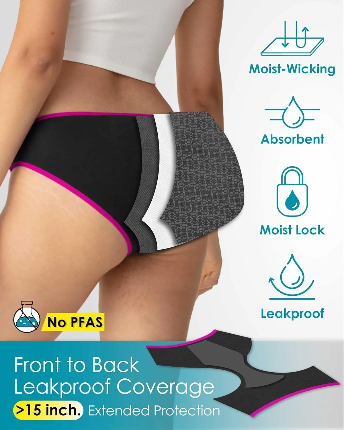 Neione Period Underwear Menstrual Panties High-Cut Cheeky Bikini Briefs Women Girls
