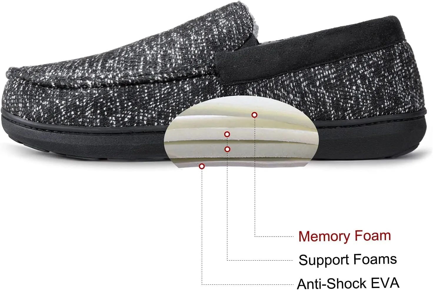 RockDove Men's Sherpa Lined Memory Foam Moc Slipper