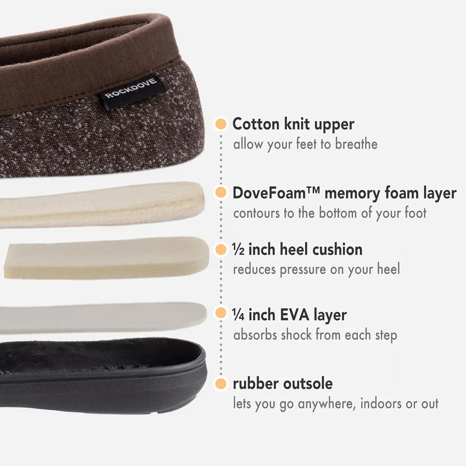 RockDove Men's Tweed Memory Foam Moc Slipper