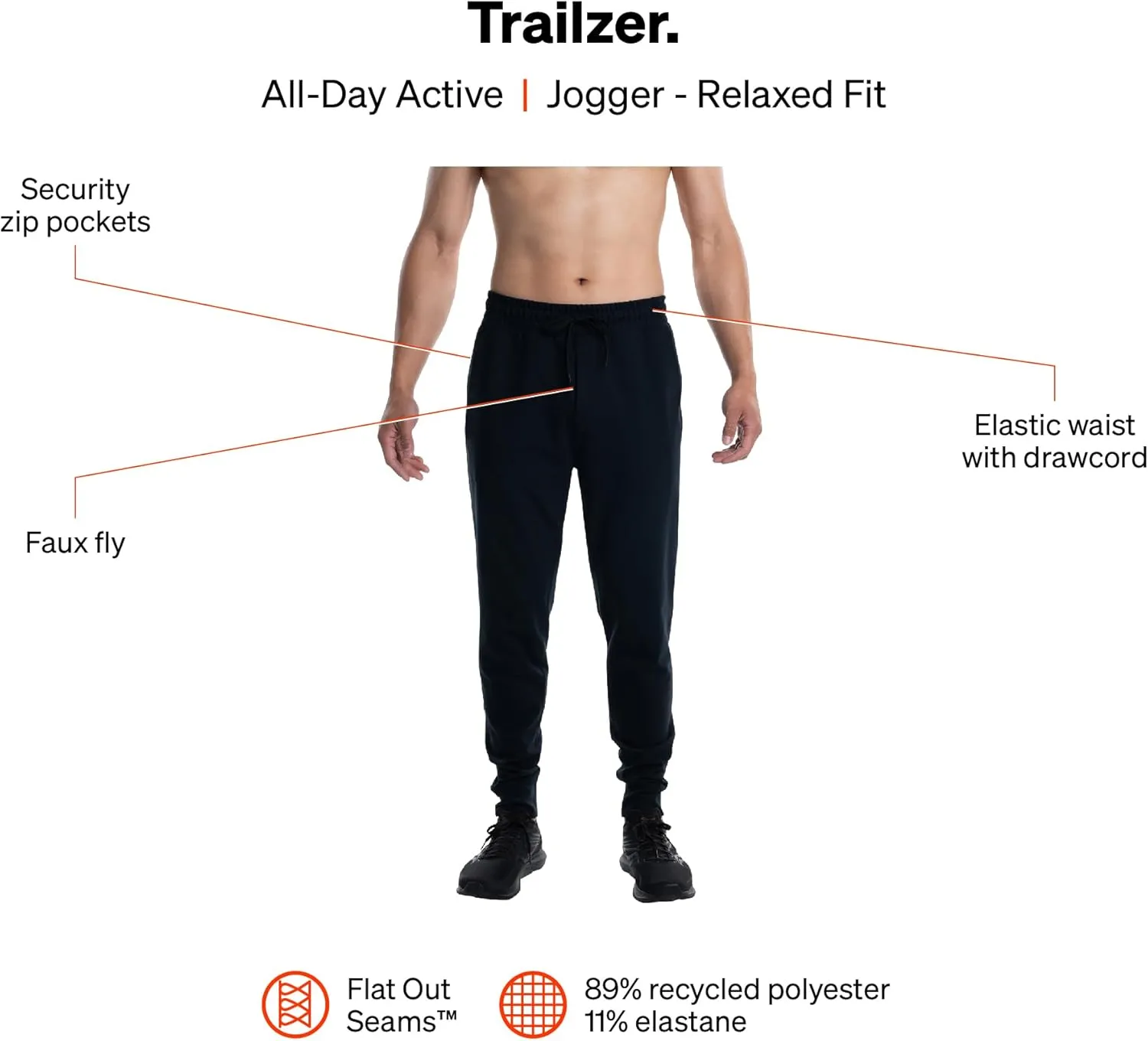 SAXX Underwear Co. Men's Trailzer Jogger, Core