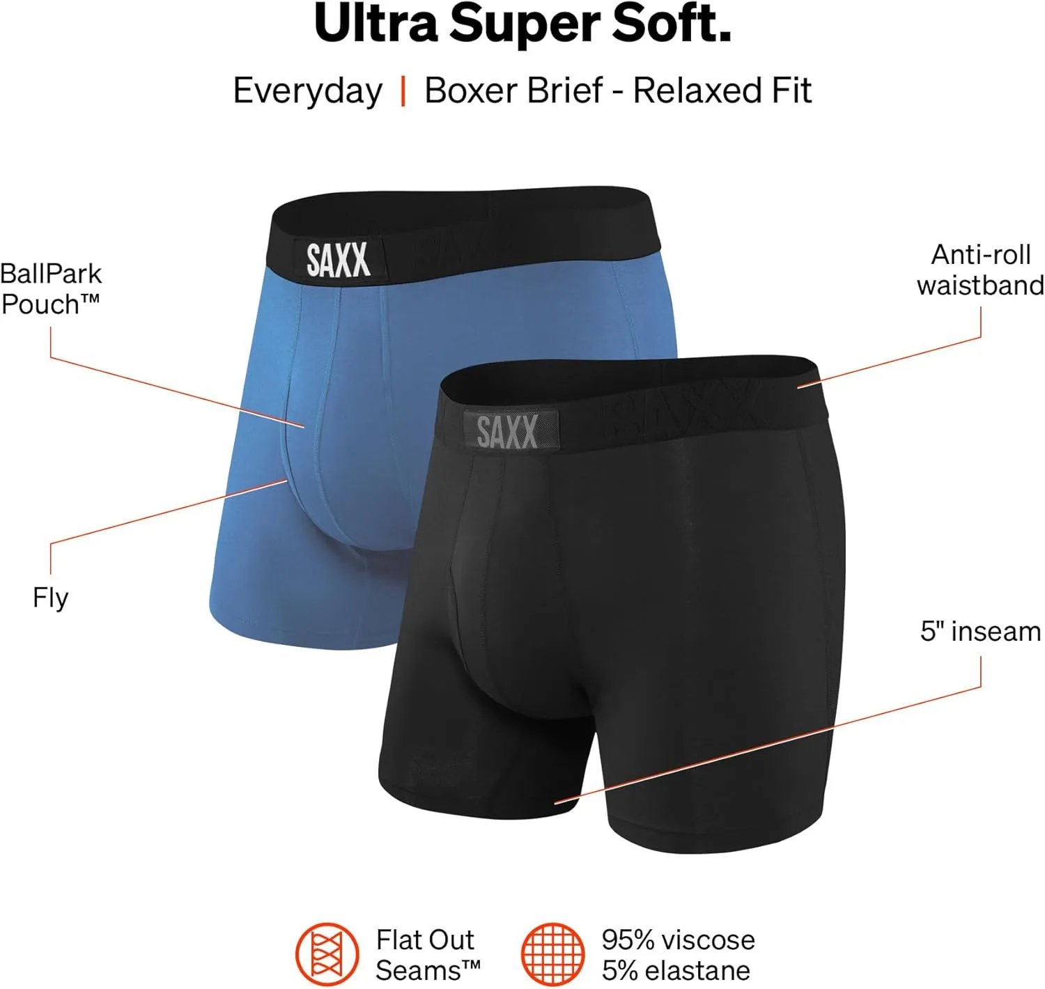 SAXX Underwear Co. Men's Underwear with Pouch Ultra Super Soft Boxer Brief Fly 2Pk