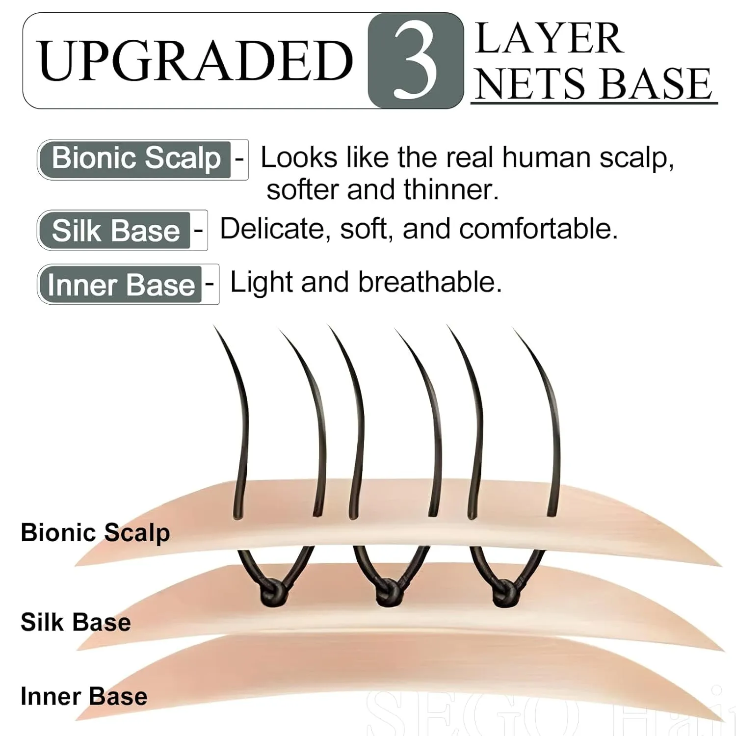 SEGO Hair Toppers for Women, Clip in Real Human Hair Toppers Straight with Bangs 150% Density Silk Base -6 Inch #2 Dark Brown