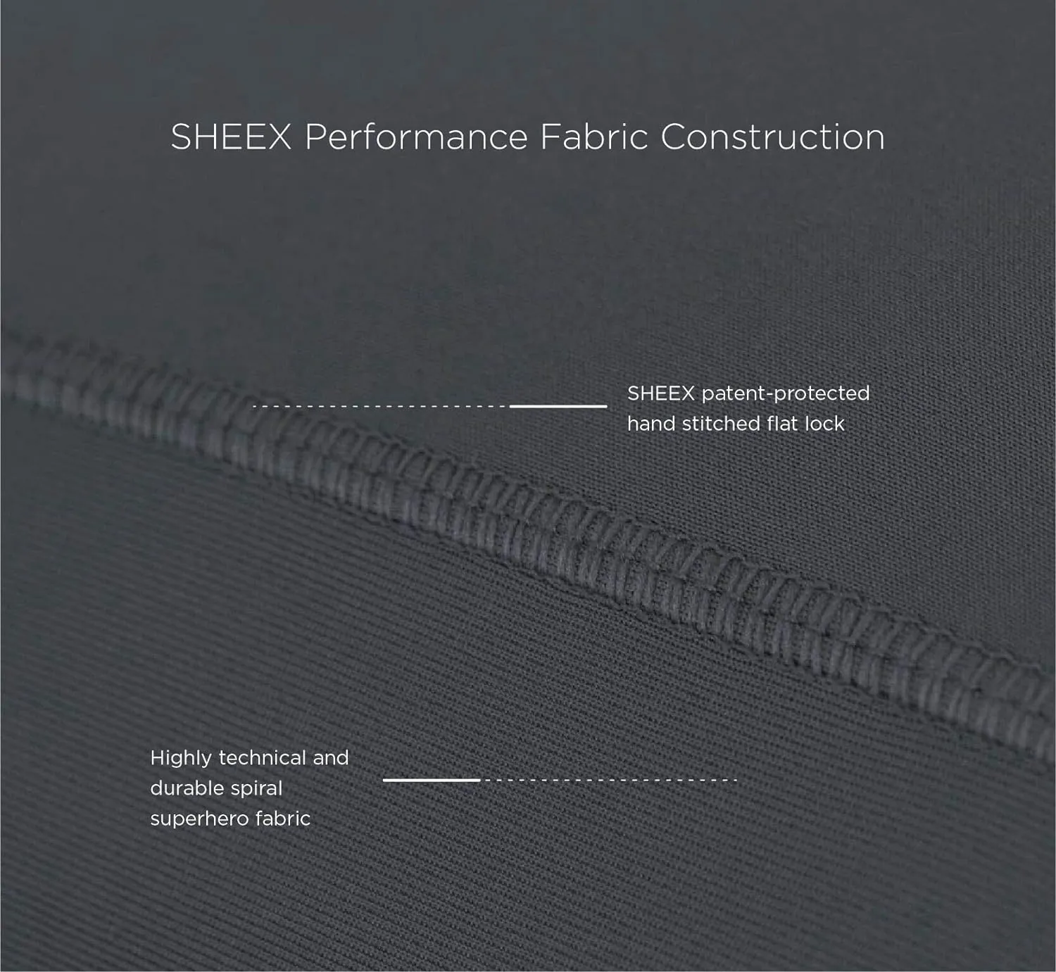 SHEEX Original Performance Sheet Set, Cooling Bed Sheet with 1 Flat Sheet, 1 Fitted Sheet, and 2 Standard Pillowcases, Queen, Pearl Blue