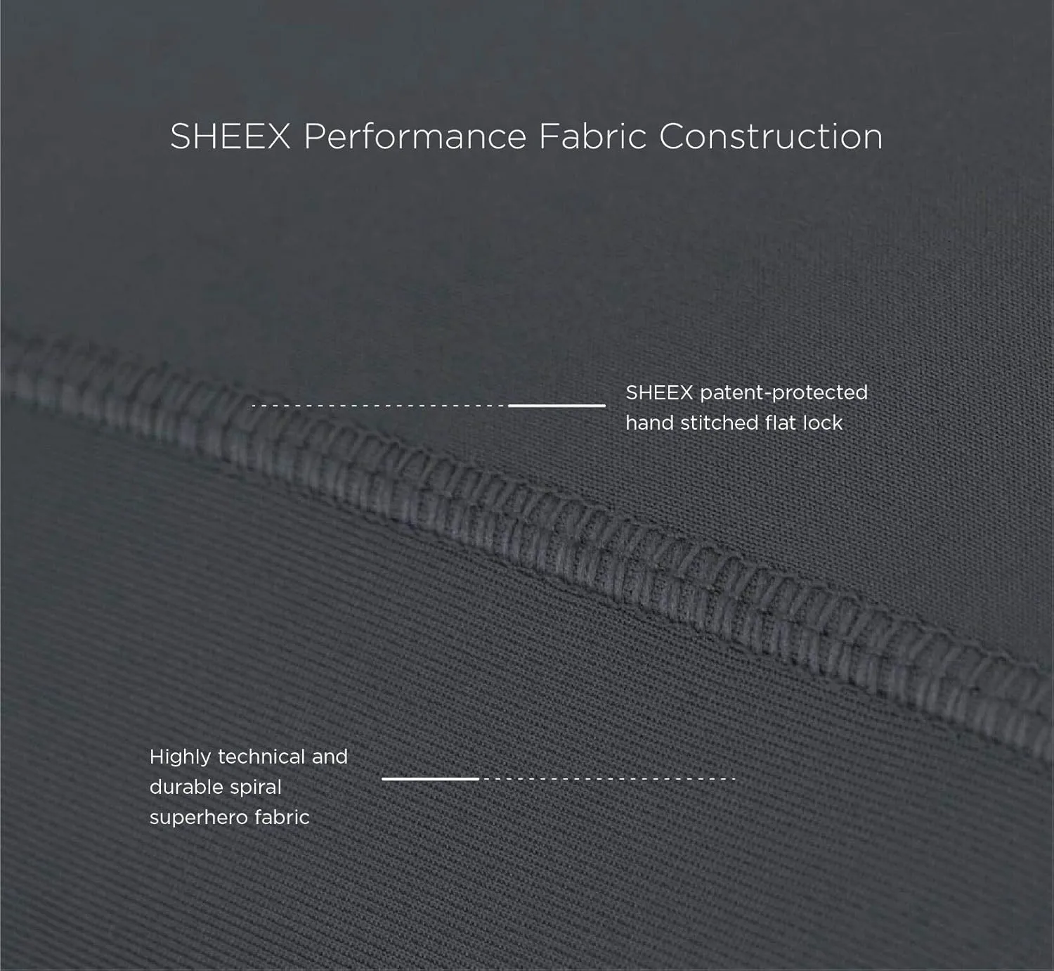 SHEEX Original Performance Sheet Set, Cooling Bed Sheet with 1 Flat Sheet, 2 Fitted Sheet, and 2 King Pillowcases, Split King, Graphite
