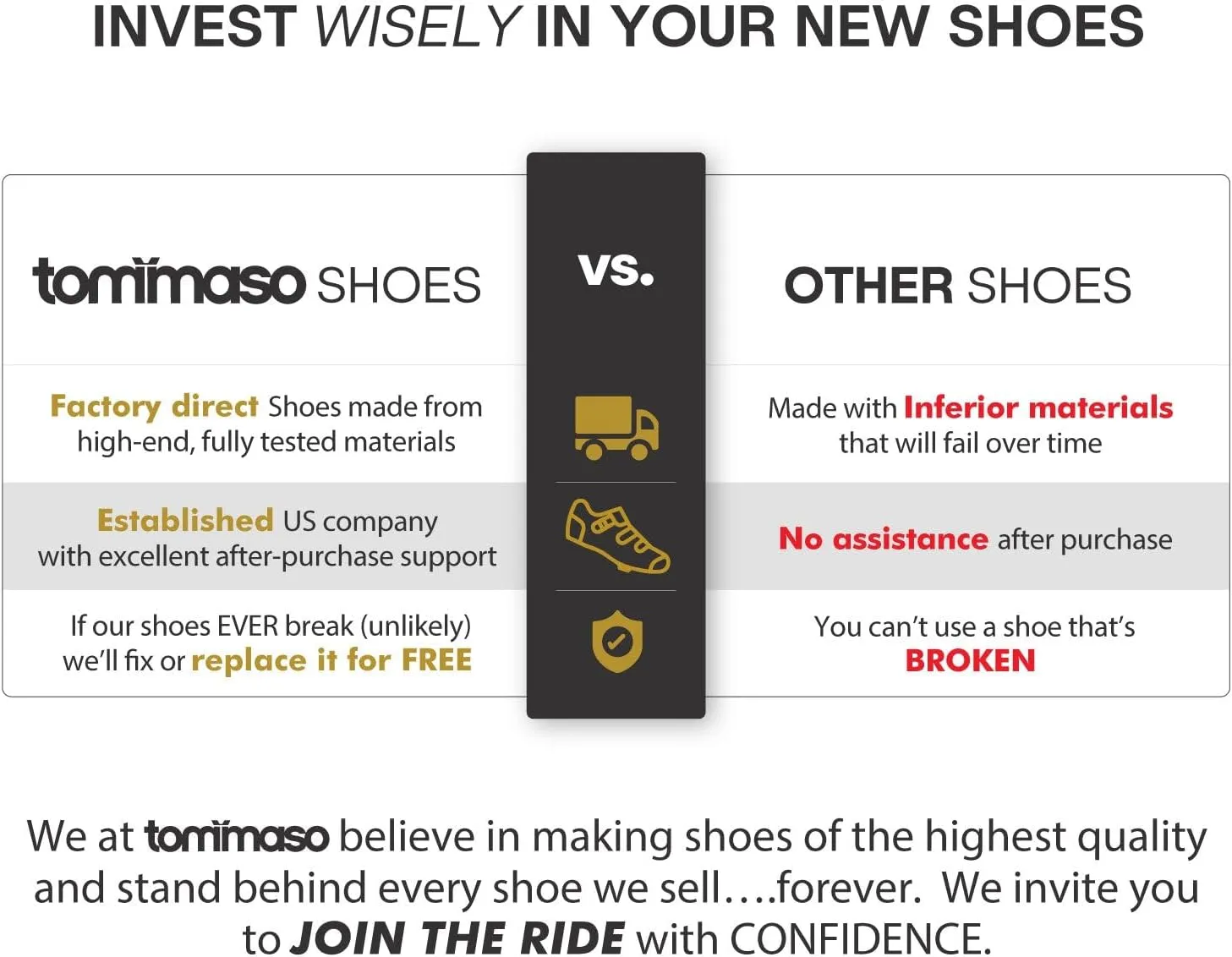 Tommaso Pista SPD & Peloton Shoes for Women—2 in 1—Fit for Peloton, Road Bicycles & Most Indoor Bikes—Install Your Own Delta or SPD Cleats Essential Bike Accessories for Cyclebar & Soulcycle