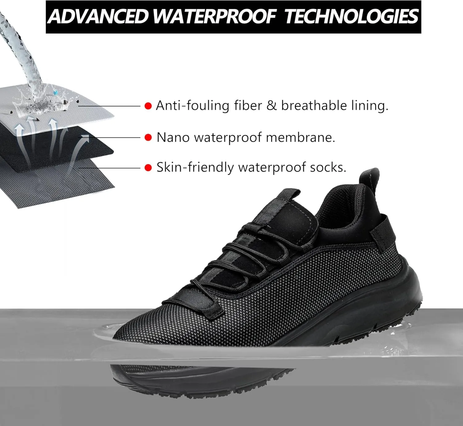 ulogu Non Slip Steel Toe Work Shoes for Men Women,Waterproof Lightweight Comfy Safety Roofing Sneakers
