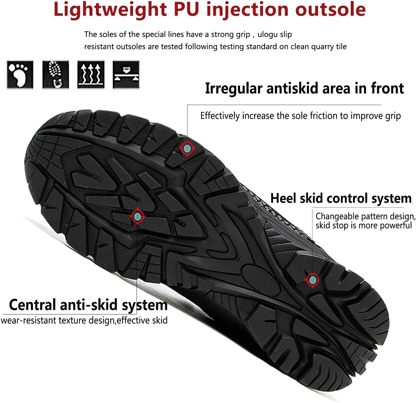 ulogu Waterproof Steel Toe Shoes for Men Comfy Lightweight Non Slip Safety Work Sneakers 6-Month Warranty