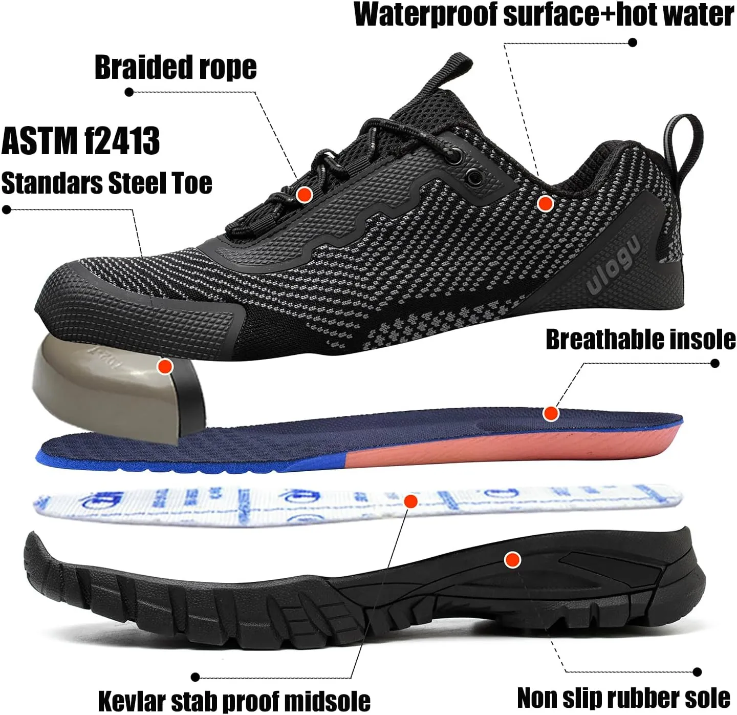 ulogu Waterproof Steel Toe Shoes for Men Comfy Lightweight Non Slip Safety Work Sneakers 6-Month Warranty