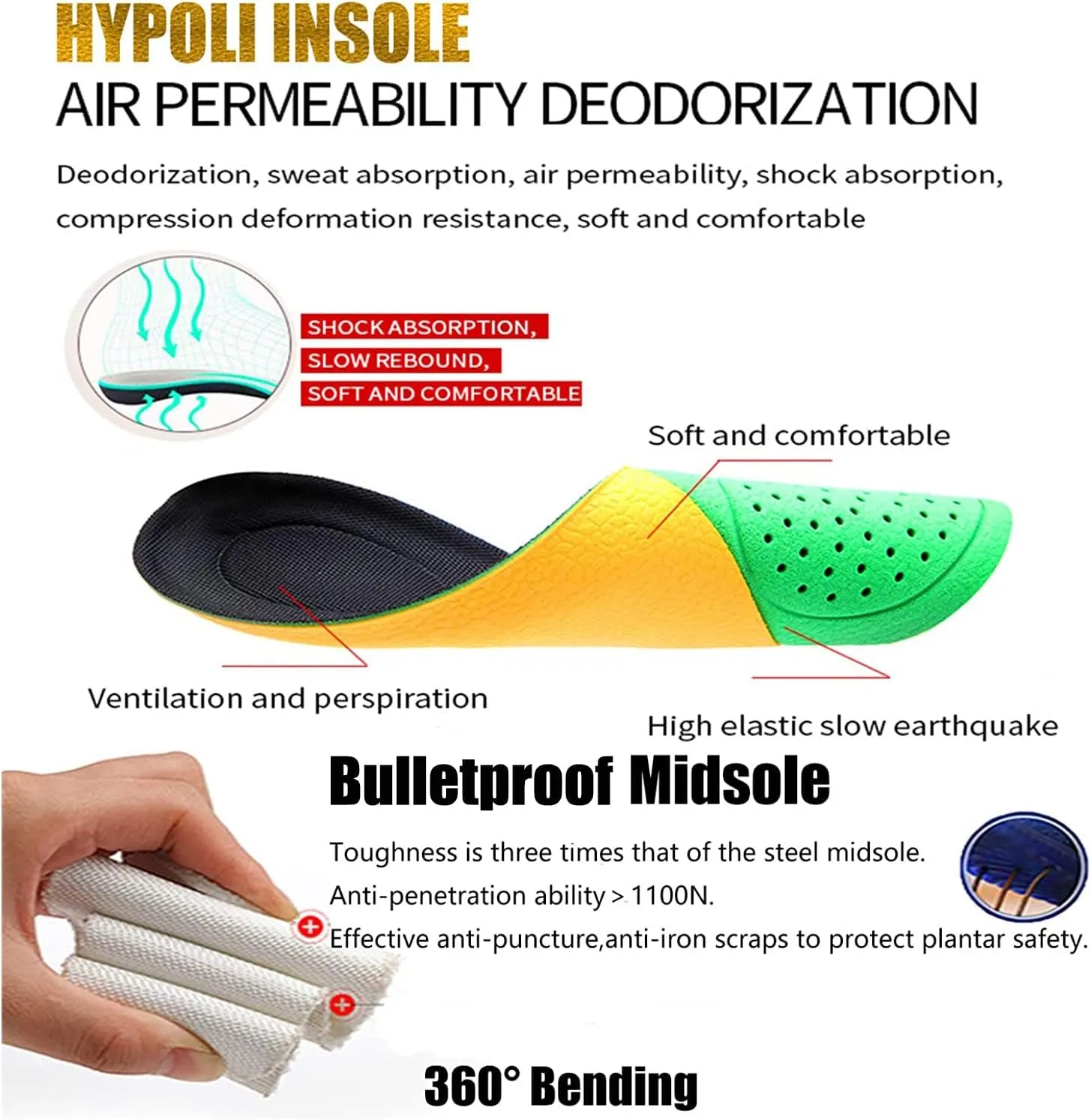 ulogu Waterproof Steel Toe Shoes for Men Comfy Lightweight Non Slip Safety Work Sneakers 6-Month Warranty