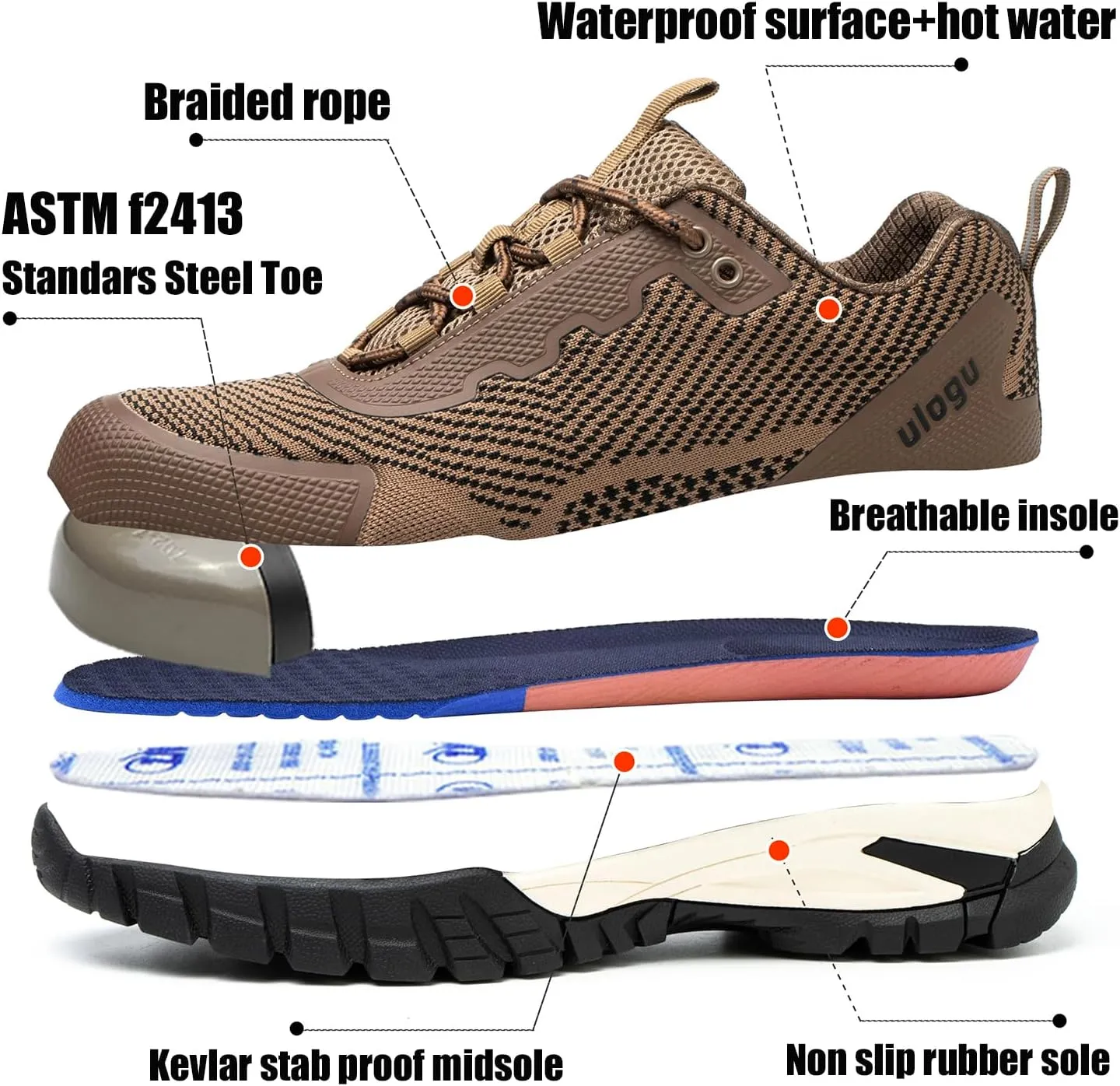 ulogu Waterproof Steel Toe Shoes for Men Comfy Lightweight Non Slip Safety Work Sneakers 6-Month Warranty