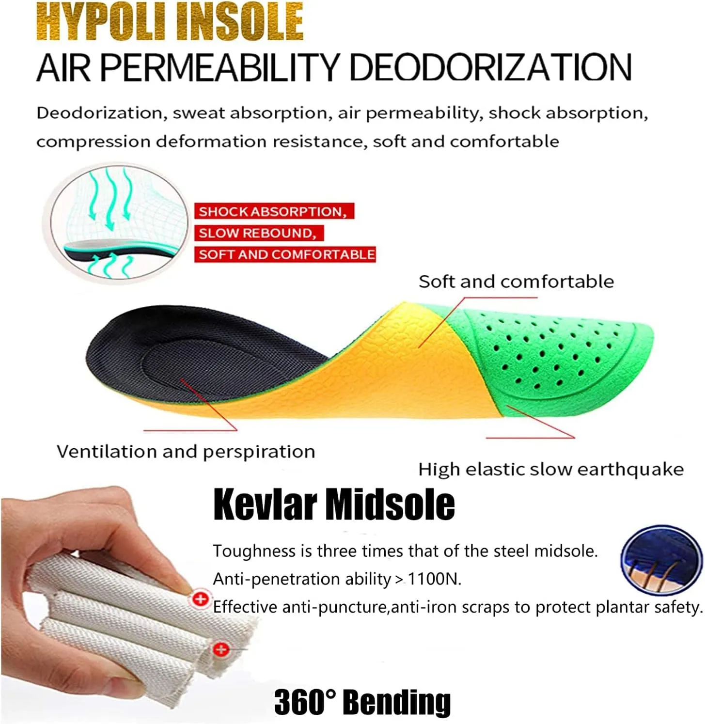 ulogu Waterproof Steel Toe Shoes for Men Comfy Lightweight Non Slip Safety Work Sneakers 6-Month Warranty