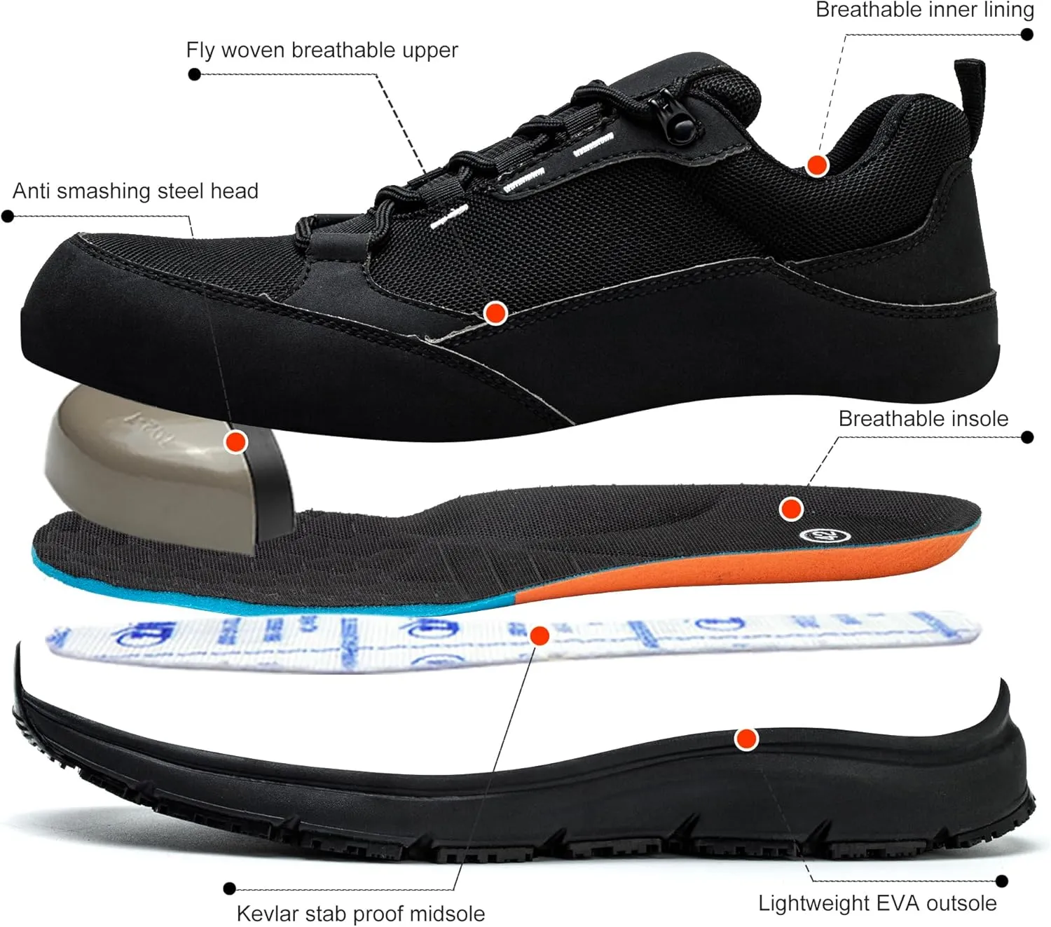 ulogu Waterproof Steel Toe Shoes for Men Comfy Lightweight Non Slip Safety Work Sneakers 6-Month Warranty