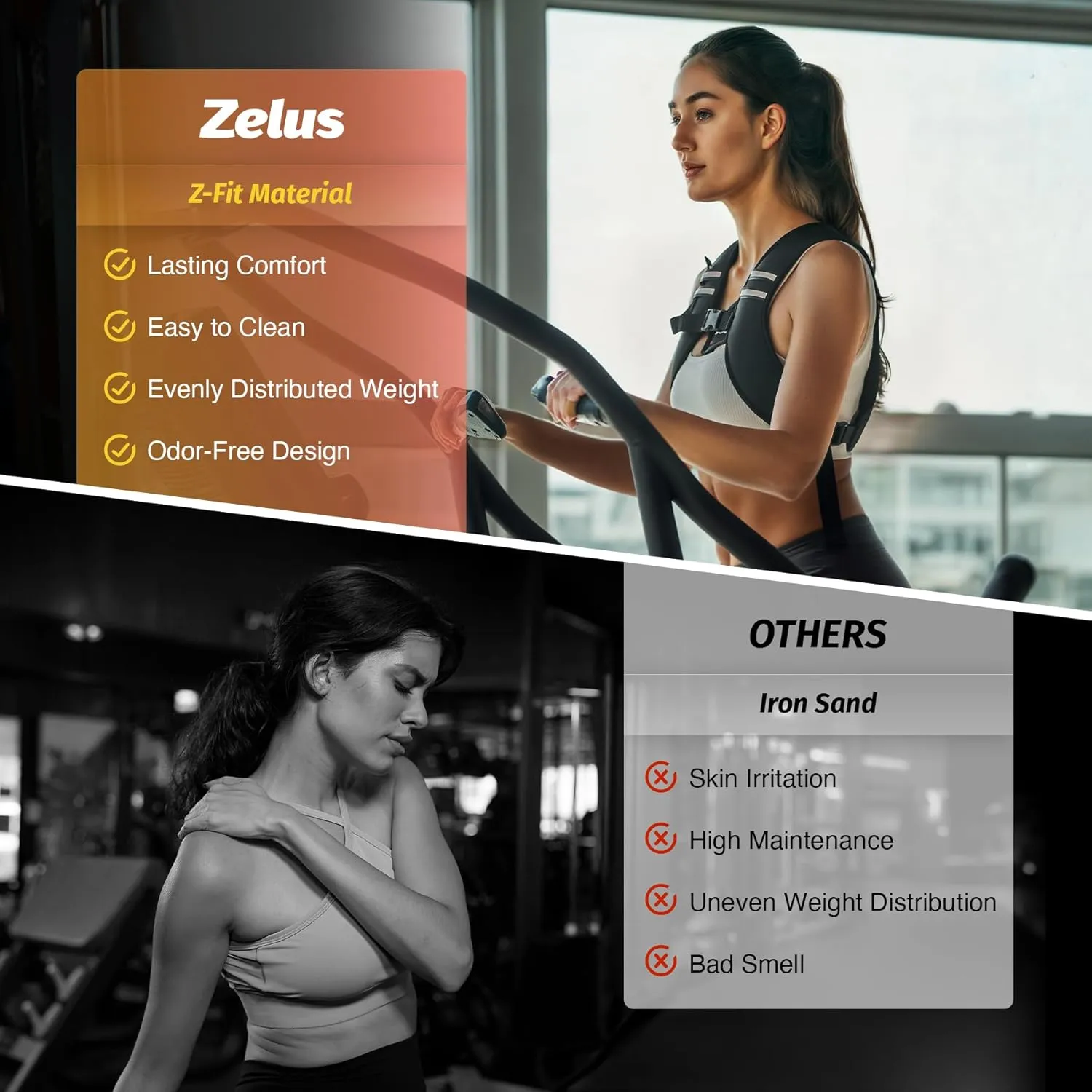 ZELUS Weighted Vest, Z-Fit Soft Iron Weighted Vest for Women and Men, 5lb/10lb/15lb Weight Vest with Reflective Stripes & Adjustable Straps, Ultra Thin Weight Vest for Home Gym Strength Training